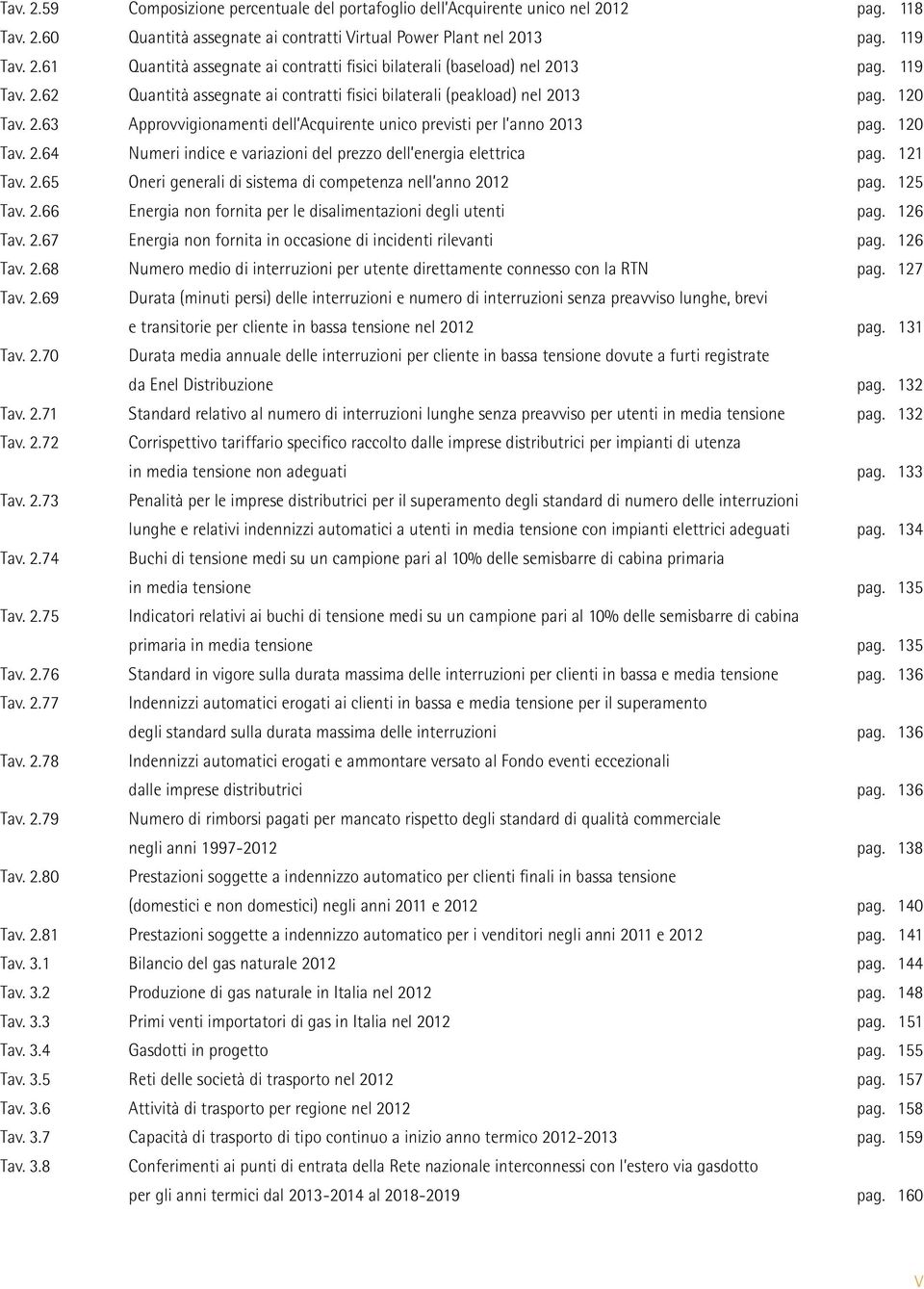 2.65 Oneri generali di sistema di competenza nell anno 2012 Tav. 2.66 Energia non fornita per le disalimentazioni degli utenti Tav. 2.67 Energia non fornita in occasione di incidenti rilevanti Tav. 2.68 Numero medio di interruzioni per utente direttamente connesso con la RTN Tav.