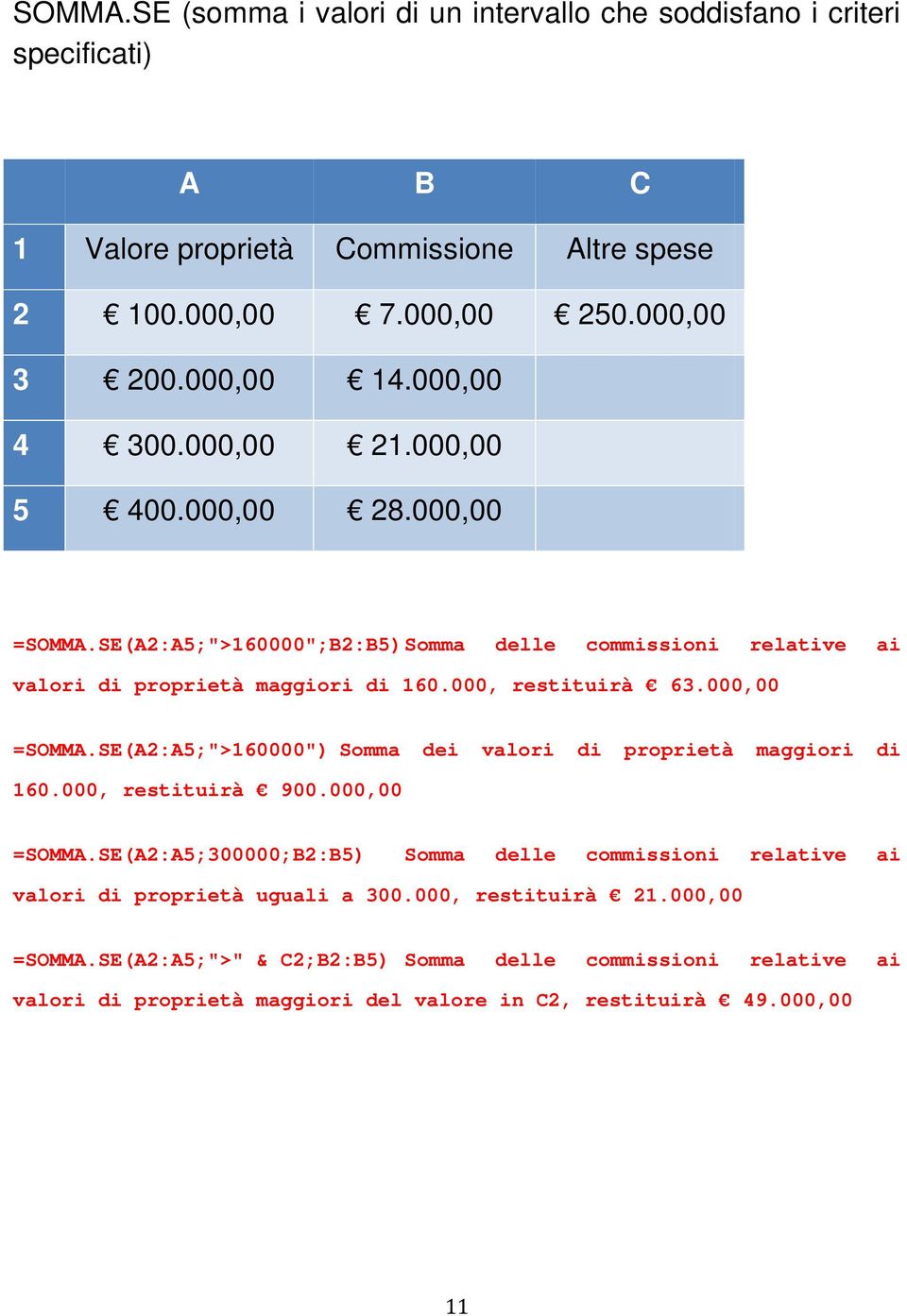 000,00 =SOMMA.SE(A2:A5;">160000") Somma dei valori di proprietà maggiori di 160.000, restituirà 900.000,00 =SOMMA.SE(A2:A5;300000;B2:B5) Somma delle commissioni relative ai valori di proprietà uguali a 300.