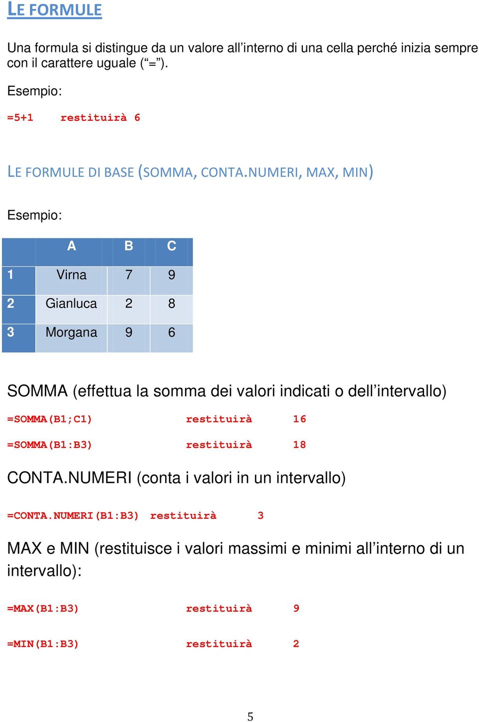 NUMERI, MAX, MIN) Esempio: A B C 1 Virna 7 9 2 Gianluca 2 8 3 Morgana 9 6 SOMMA (effettua la somma dei valori indicati o dell intervallo)