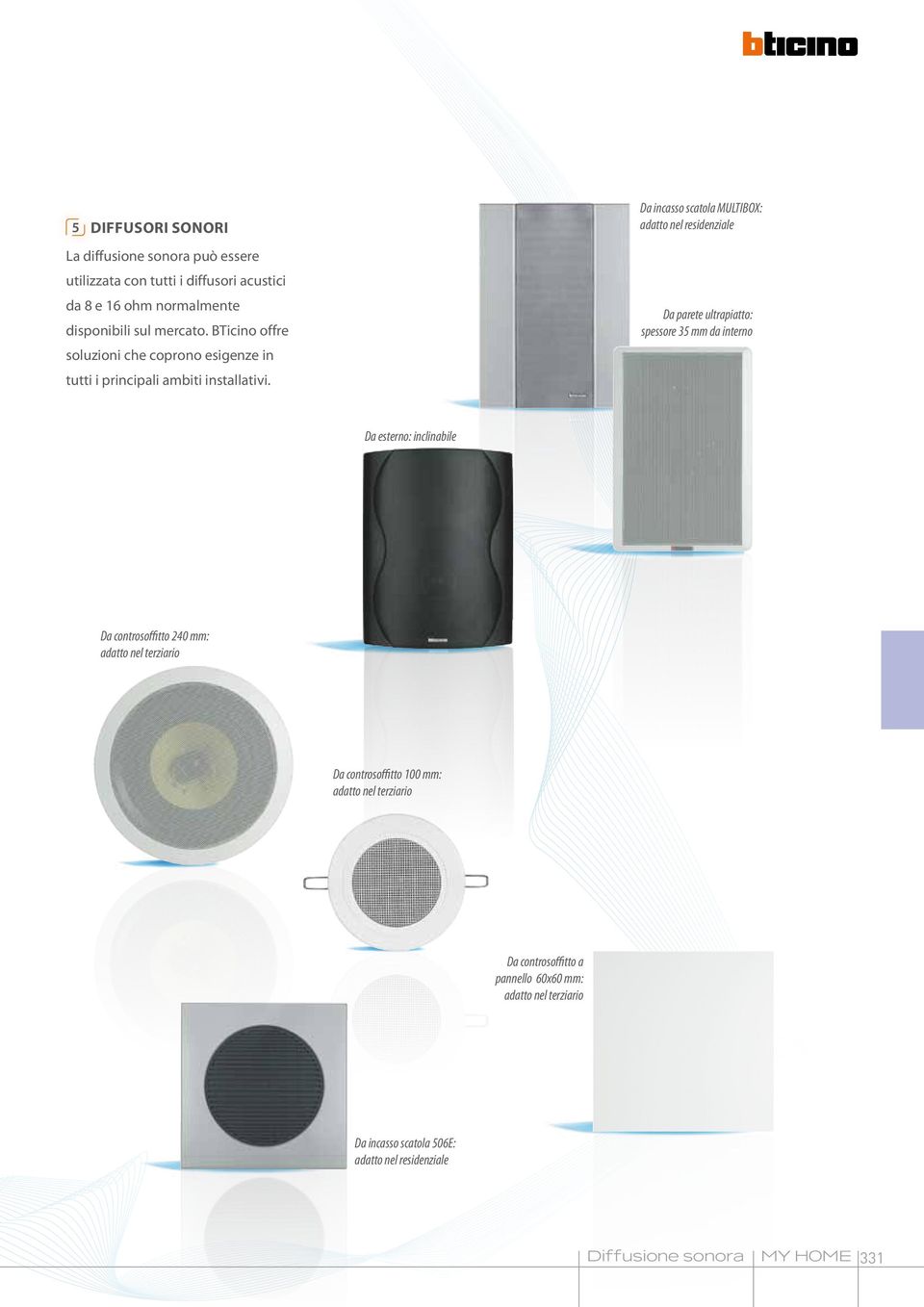 Da incasso scatola MULTIBOX: adatto nel residenziale Da parete ultrapiatto: spessore 35 mm da interno Da esterno: inclinabile Da controsoffitto 40