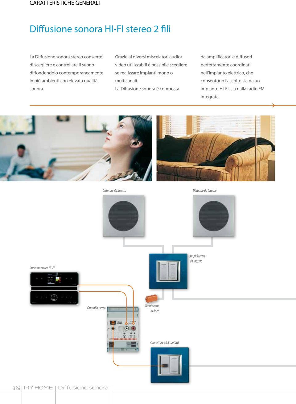 La Diffusione sonora è composta da amplificatori e diffusori perfettamente coordinati nell impianto elettrico, che consentono l ascolto sia da un impianto HI-FI, sia dalla