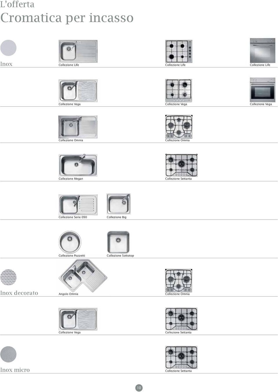 Settanta Collezione Serie 090 Collezione Big Collezione Pozzetti Collezione Sottotop Inox decorato