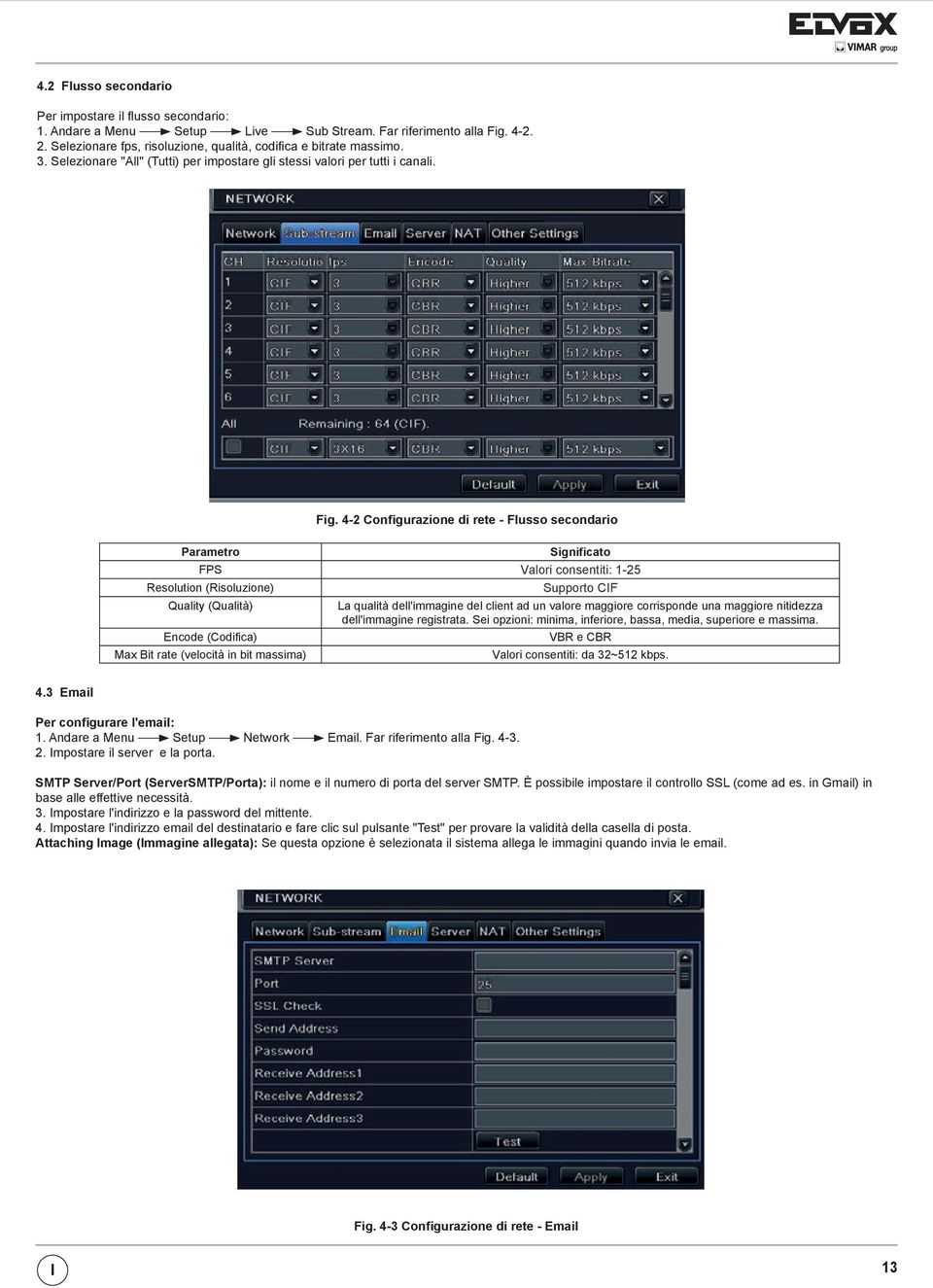 4-2 Configurazione di rete - Flusso secondario Parametro Significato FPS Valori consentiti: 1-25 Resolution (Risoluzione) Supporto CIF Quality (Qualità) La qualità dell'immagine del client ad un