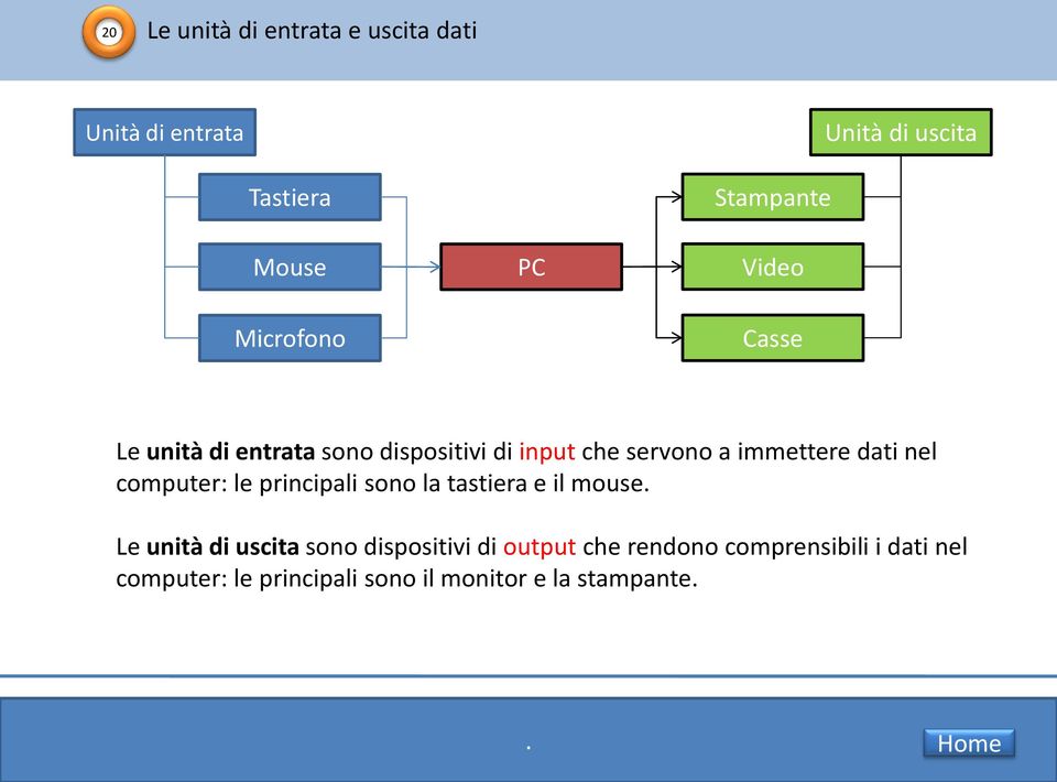 nel computer: le principali sono la tastiera e il mouse.