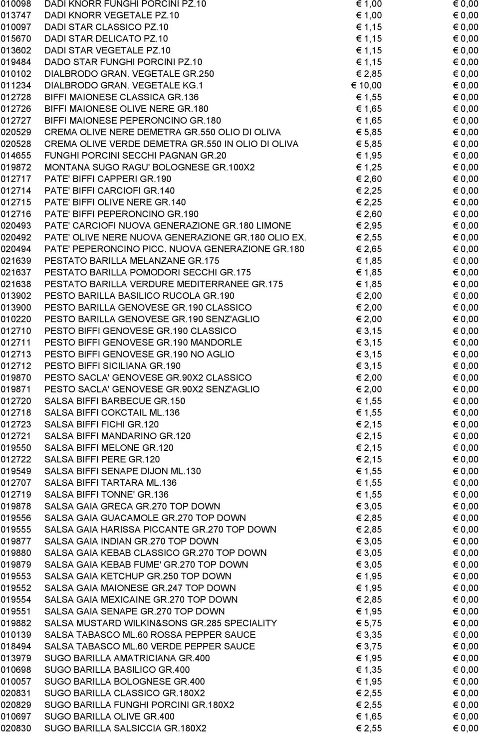 1 10,00 0,00 012728 BIFFI MAIONESE CLASSICA GR.136 1,55 0,00 012726 BIFFI MAIONESE OLIVE NERE GR.180 1,65 0,00 012727 BIFFI MAIONESE PEPERONCINO GR.180 1,65 0,00 020529 CREMA OLIVE NERE DEMETRA GR.