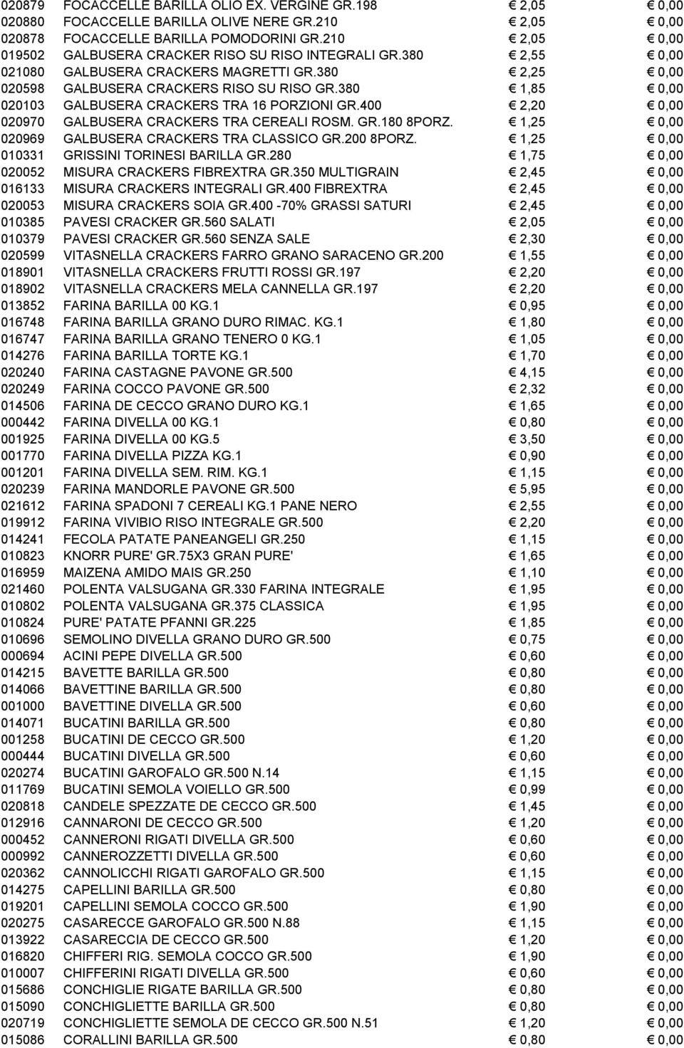 380 1,85 0,00 020103 GALBUSERA CRACKERS TRA 16 PORZIONI GR.400 2,20 0,00 020970 GALBUSERA CRACKERS TRA CEREALI ROSM. GR.180 8PORZ. 1,25 0,00 020969 GALBUSERA CRACKERS TRA CLASSICO GR.200 8PORZ.