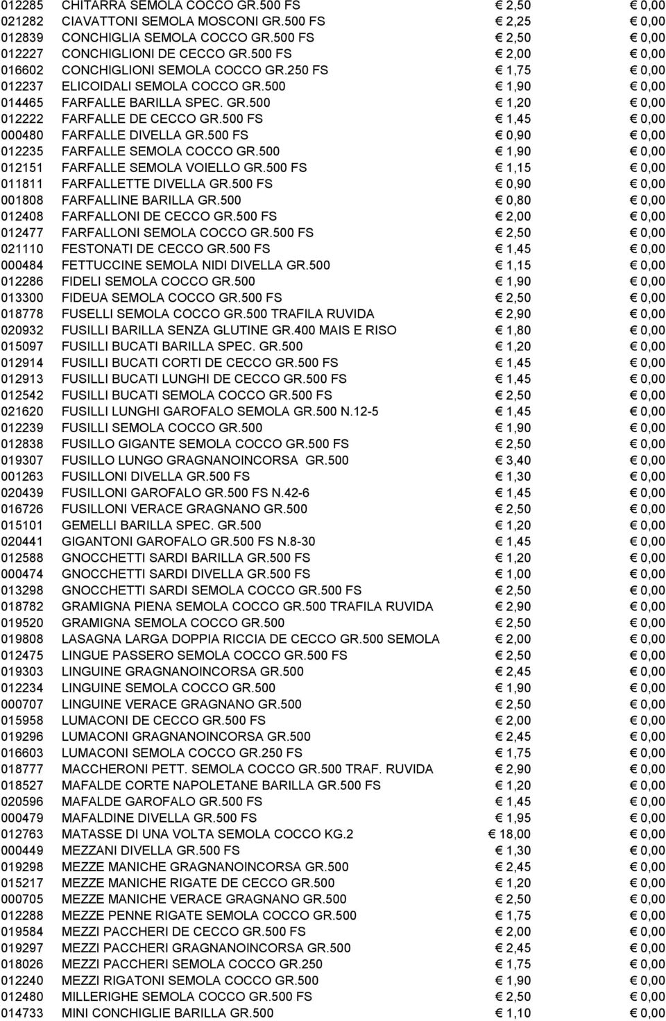 500 FS 1,45 0,00 000480 FARFALLE DIVELLA GR.500 FS 0,90 0,00 012235 FARFALLE SEMOLA COCCO GR.500 1,90 0,00 012151 FARFALLE SEMOLA VOIELLO GR.500 FS 1,15 0,00 011811 FARFALLETTE DIVELLA GR.
