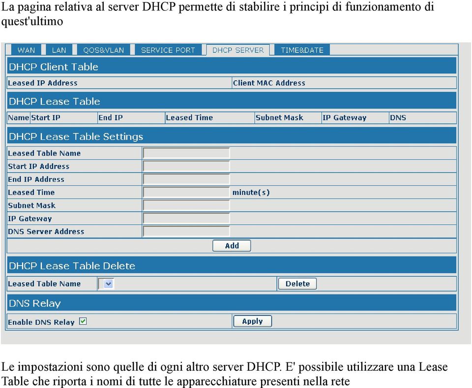 quelle di ogni altro server DHCP.