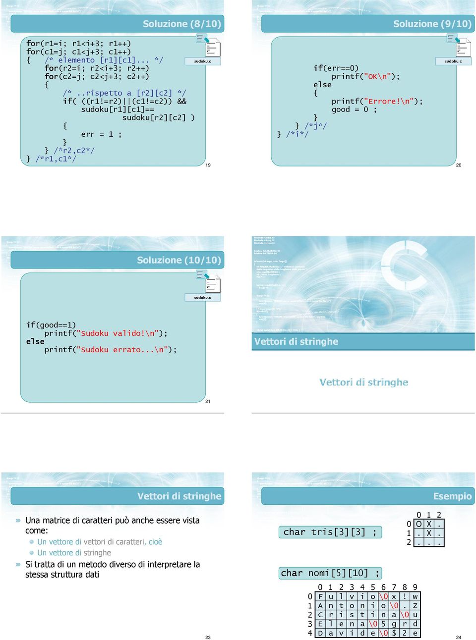 \n"); good = ; /*j*/ /*i*/ sudokuc Soluzione (/) sudokuc if(good==) printf("sudoku valido!