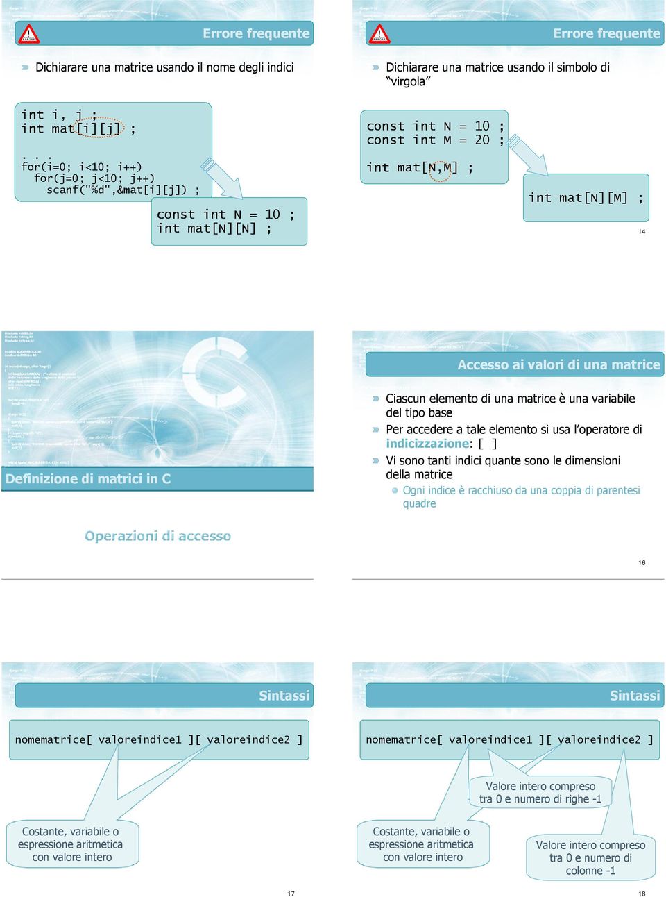 elemento di una matrice è una variabile del tipo base Per accedere a tale elemento si usa l operatore di indicizzazione: [ ] Vi sono tanti indici quante sono le dimensioni della matrice Ogni indice è