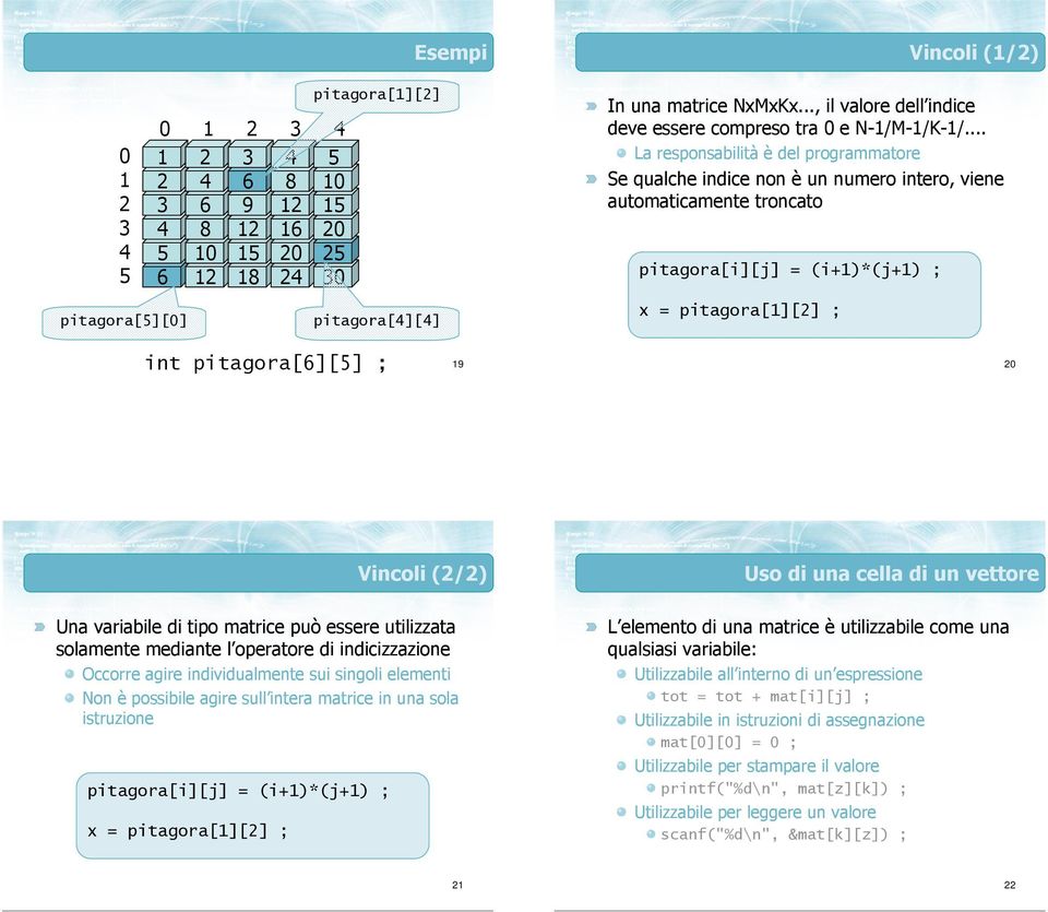 mediante l operatore di indicizzazione Occorre agire individualmente sui singoli elementi Non è possibile agire sull intera matrice in una sola istruzione pitagora[i][j] = (i+)*(j+) ; x =