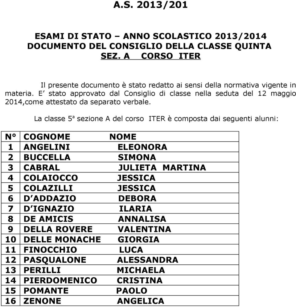 E stato approvato dal Consiglio di classe nella seduta del 12 maggio 2014,come attestato da separato verbale.