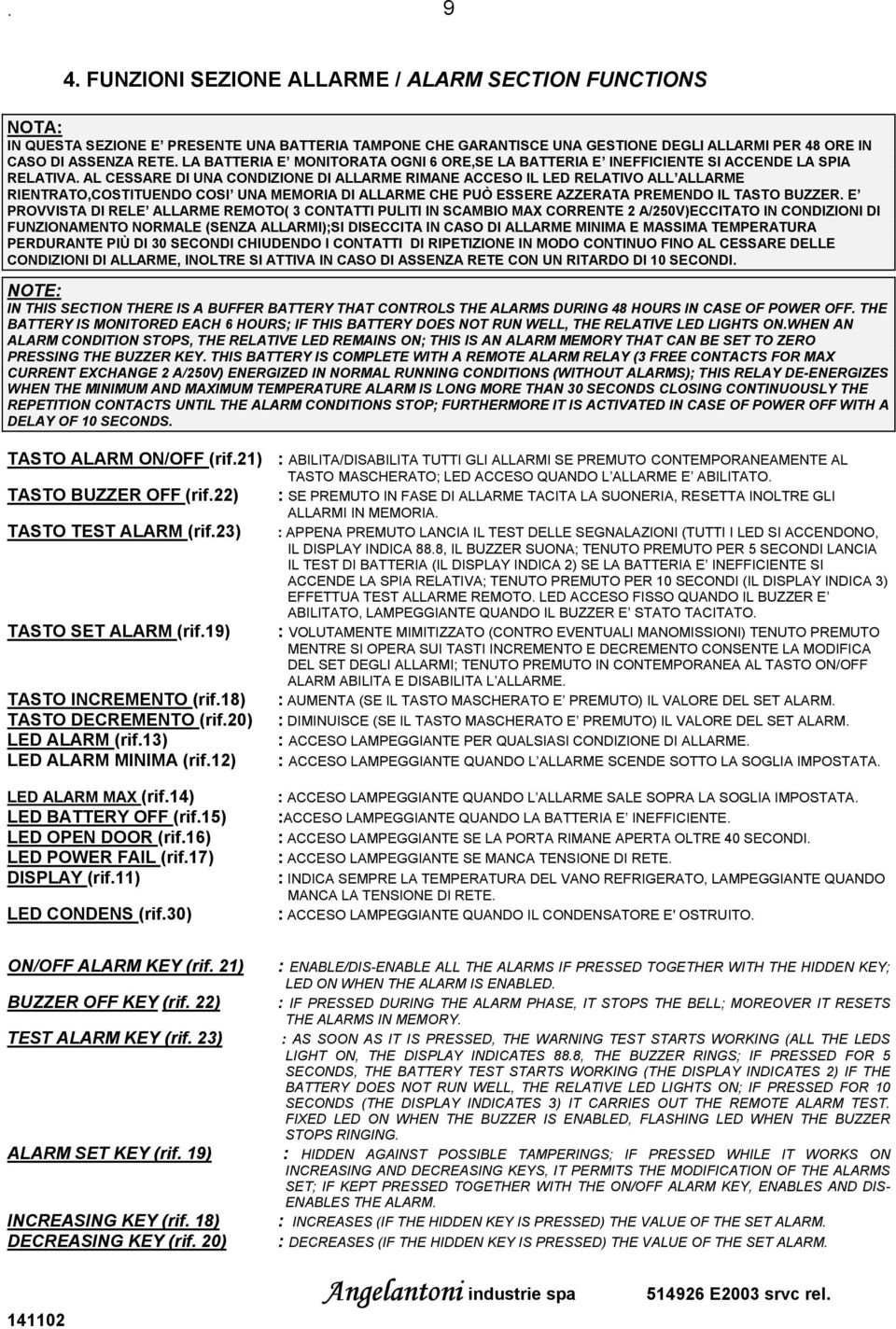 AL CESSARE DI UNA CONDIZIONE DI ALLARME RIMANE ACCESO IL LED RELATIVO ALL ALLARME RIENTRATO,COSTITUENDO COSI UNA MEMORIA DI ALLARME CHE PUÒ ESSERE AZZERATA PREMENDO IL TASTO BUZZER.