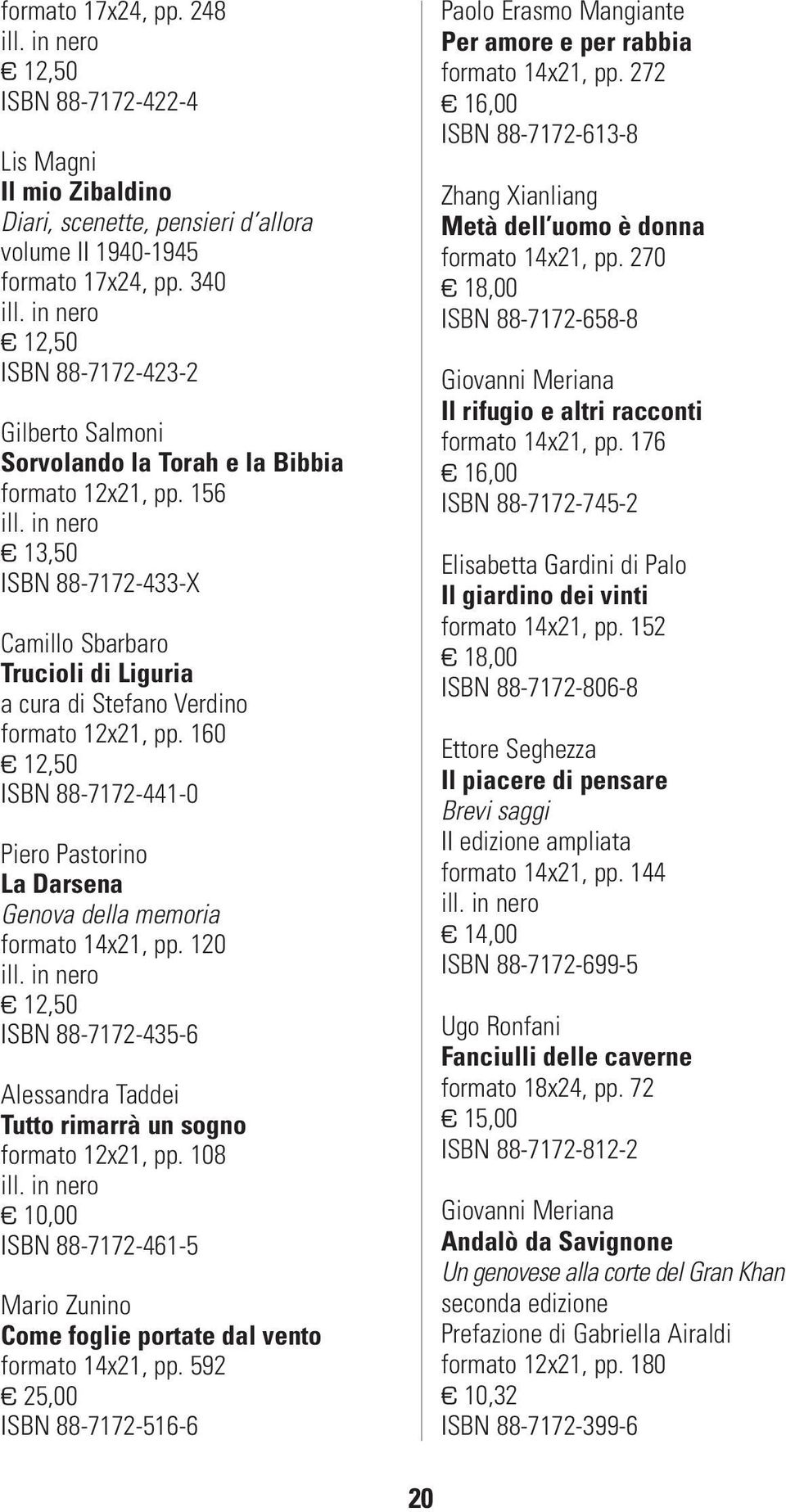 in nero 13,50 ISBN 88-7172-433-X Camillo Sbarbaro Trucioli di Liguria a cura di Stefano Verdino formato 12x21, pp.