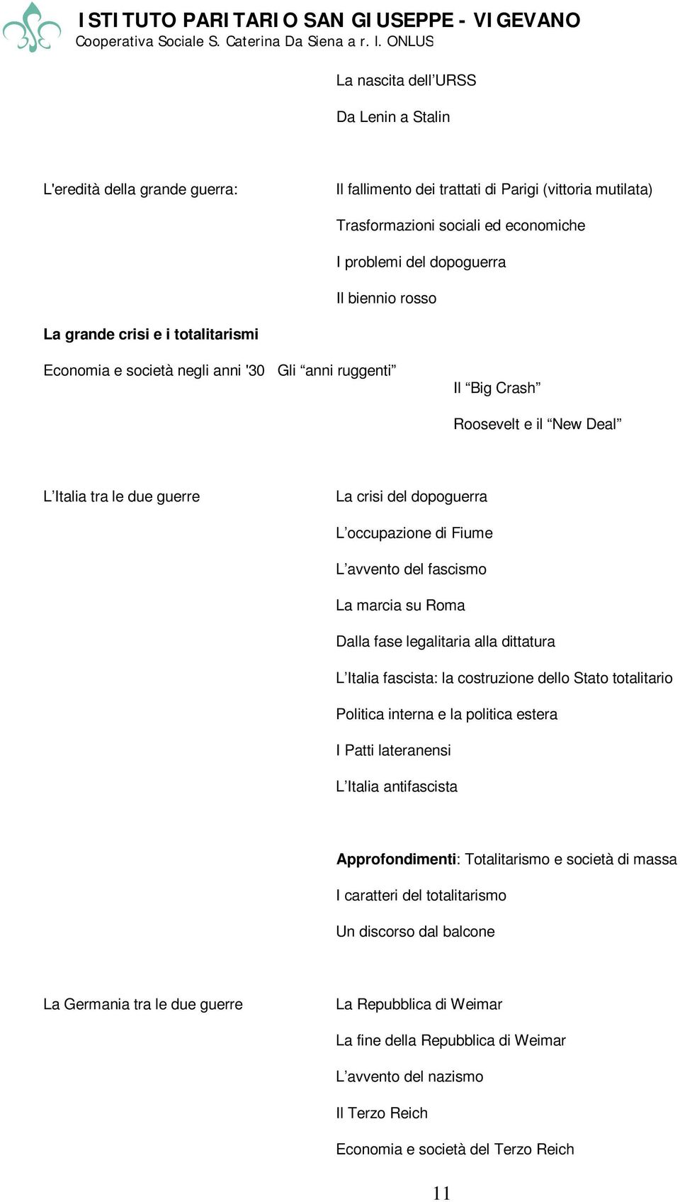 occupazione di Fiume L avvento del fascismo La marcia su Roma Dalla fase legalitaria alla dittatura L Italia fascista: la costruzione dello Stato totalitario Politica interna e la politica estera I