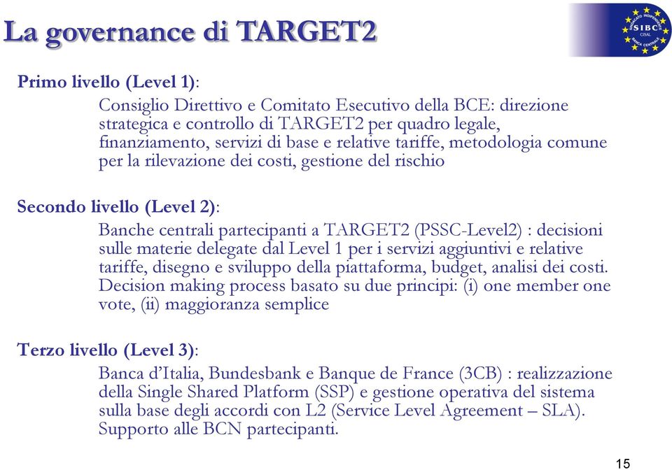 delegate dal Level 1 per i servizi aggiuntivi e relative tariffe, disegno e sviluppo della piattaforma, budget, analisi dei costi.