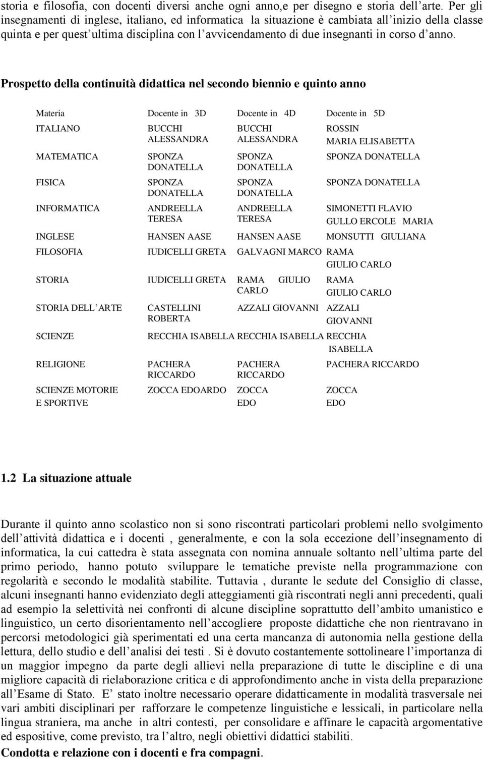 Prospetto della continuità didattica nel secondo biennio e quinto anno Materia Docente in 3D Docente in 4D Docente in 5D ITALIANO MATEMATICA FISICA INFORMATICA BUCCHI ALESSANDRA SPONZA DONATELLA