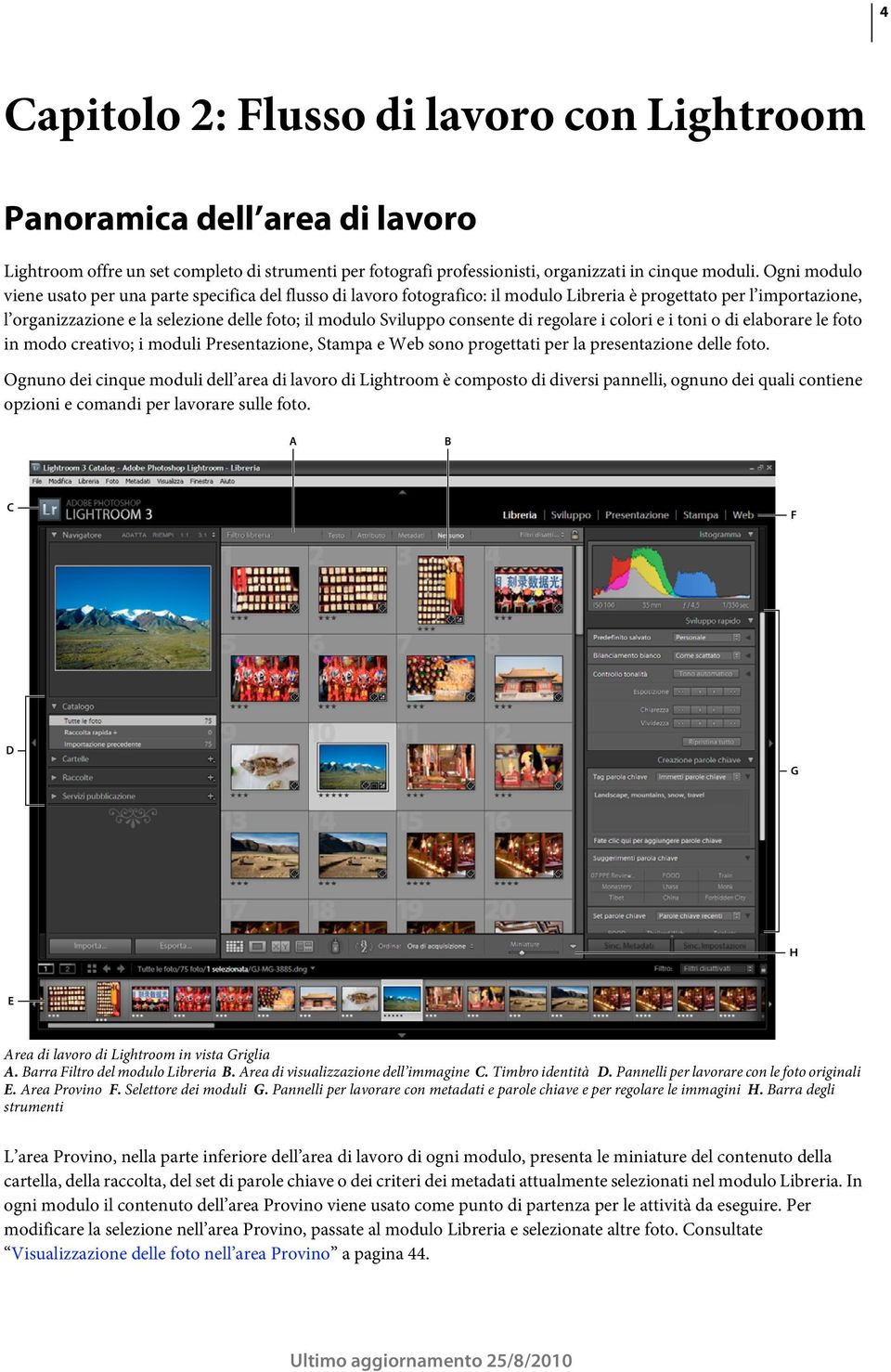 consente di regolare i colori e i toni o di elaborare le foto in modo creativo; i moduli Presentazione, Stampa e Web sono progettati per la presentazione delle foto.