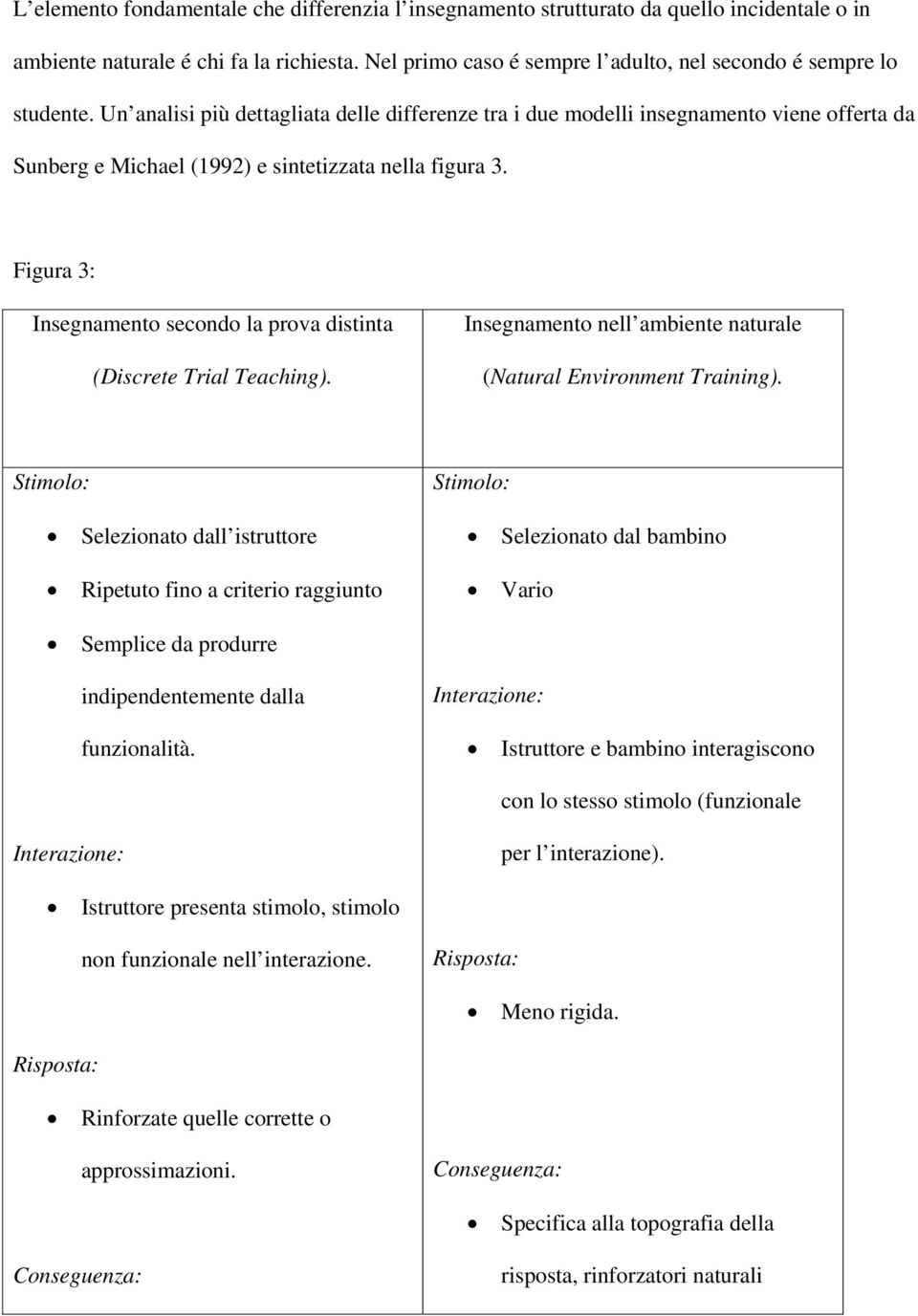 Un analisi più dettagliata delle differenze tra i due modelli insegnamento viene offerta da Sunberg e Michael (1992) e sintetizzata nella figura 3.