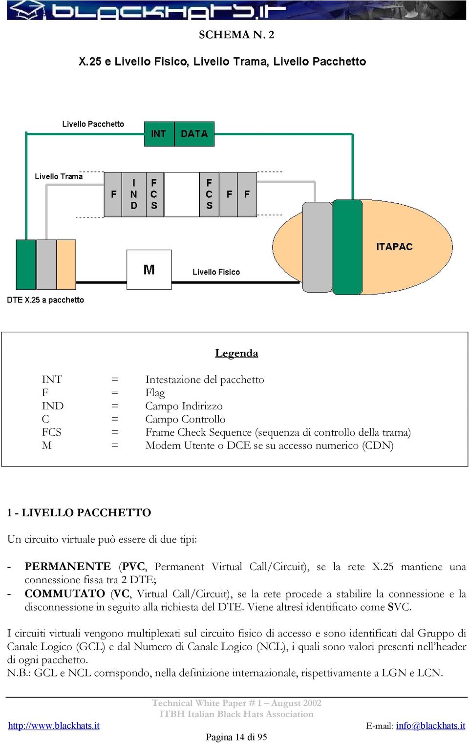 numerico (CDN) 1 - LIVELLO PACCHETTO Un circuito virtuale può essere di due tipi: - PERMANENTE (PVC, Permanent Virtual Call/Circuit), se la rete X.