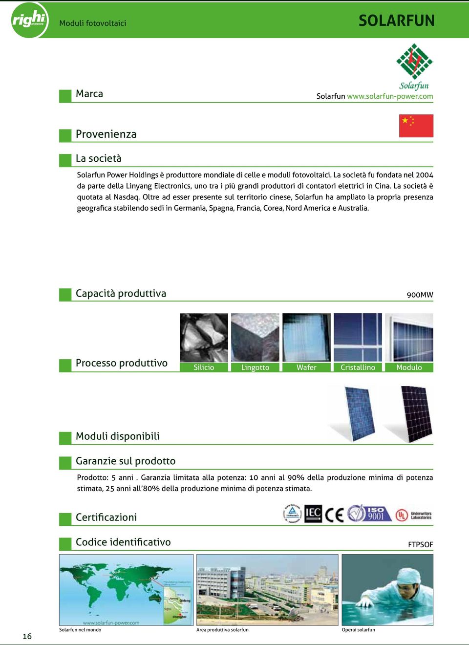 Oltre ad esser presente sul territorio cinese, Solarfun ha ampliato la propria presenza geografica stabilendo sedi in Germania, Spagna, Francia, Corea, Nord America e Australia.