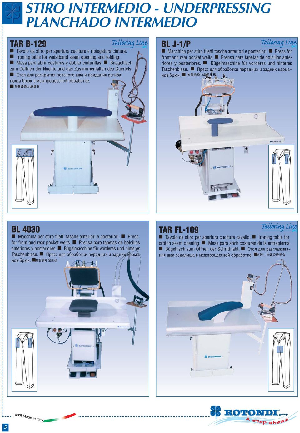 BL J-1/P Macchia per stiro filetti tasche ateriori e posteriori. Press for frot ad rear pocket welts. Presa para tapetas de bolsillos ateriores y posteriores.