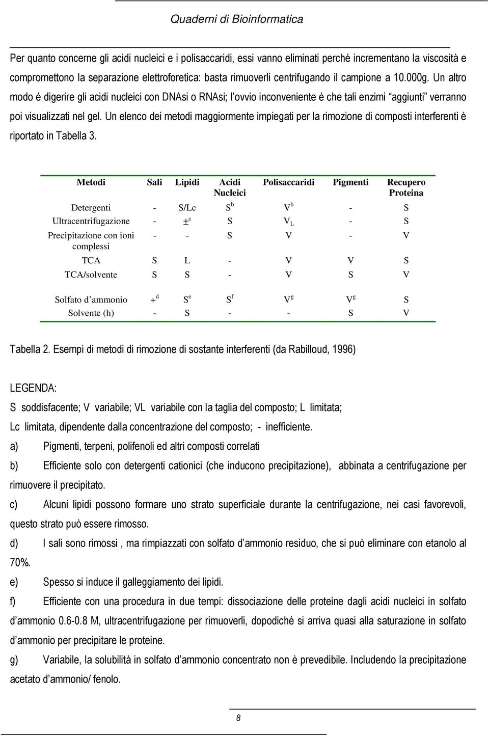 Un elenco dei metodi maggiormente impiegati per la rimozione di composti interferenti è riportato in Tabella 3.