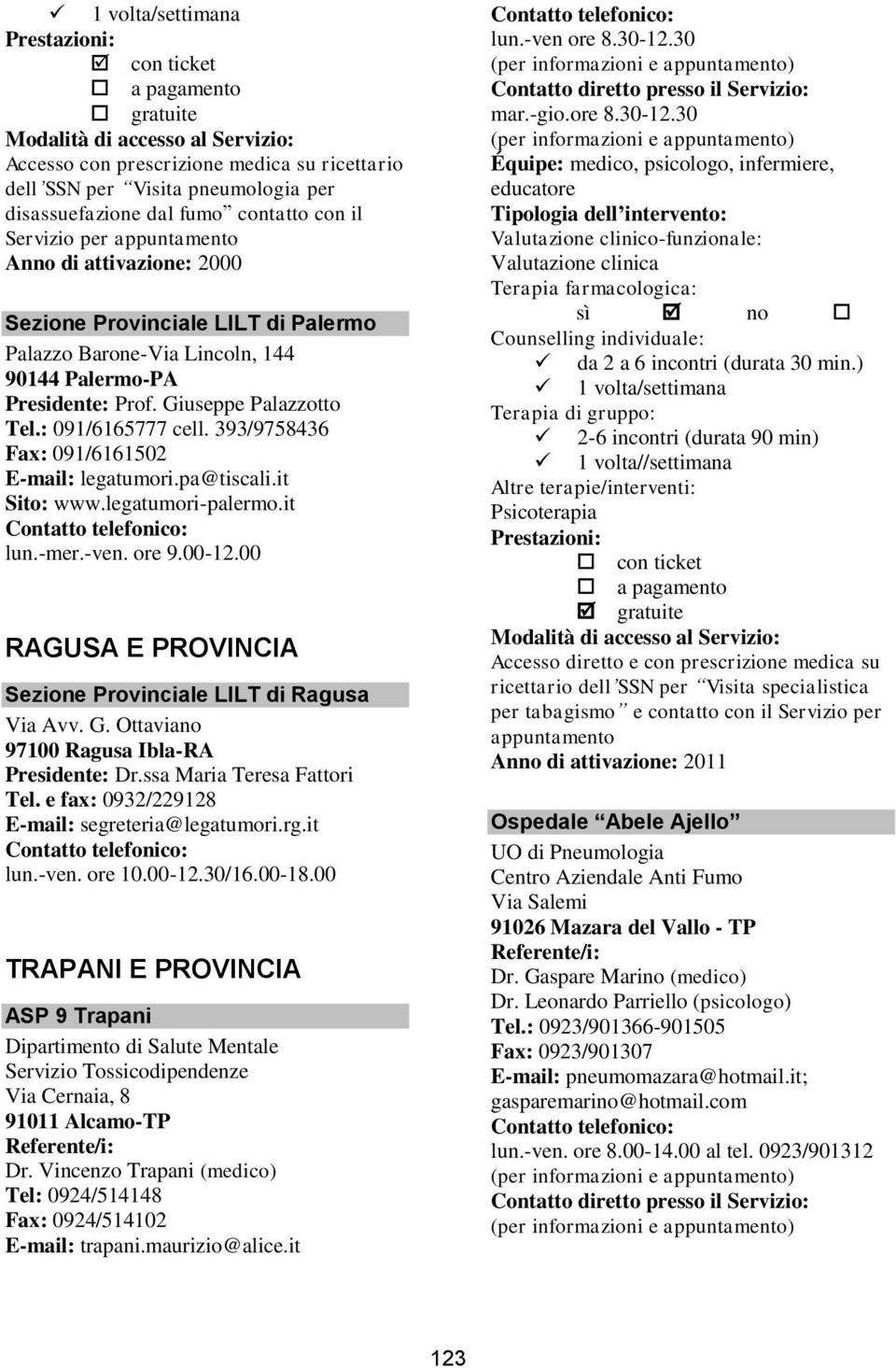 00 RAGUSA E PROVINCIA Sezione Provinciale LILT di Ragusa Via Avv. G. Ottaviano 97100 Ragusa Ibla-RA Presidente: Dr.ssa Maria Teresa Fattori Tel. e fax: 0932/229128 E-mail: segreteria@legatumori.rg.