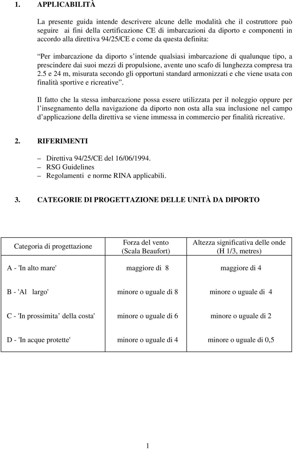 lunghezza compresa tra 2.5 e 24 m, misurata secondo gli opportuni standard armonizzati e che viene usata con finalità sportive e ricreative.