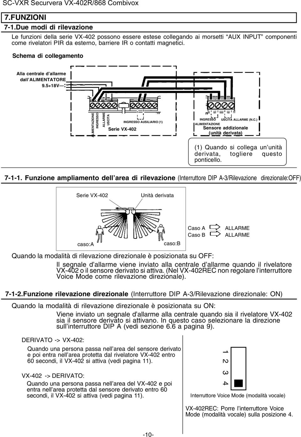 Schema di collegamento Alla centrale d allarme dall ALIMENTATORE 9.5 18V : ALIMENTAZIONE INGRESSO ALLARME USCI