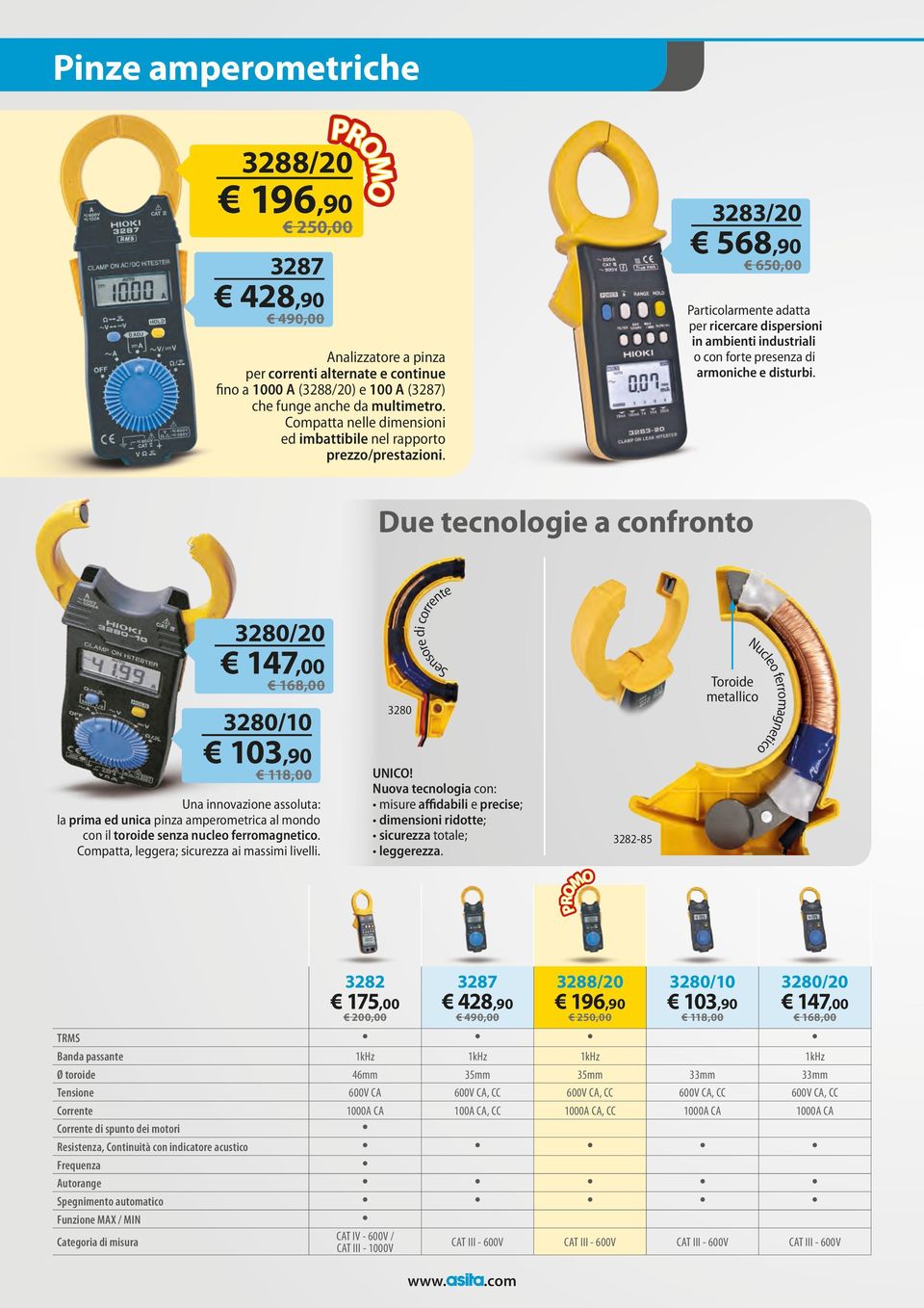 3283/20 568,90 650,00 Particolarmente adatta per ricercare dispersioni in ambienti industriali o con forte presenza di armoniche e disturbi.