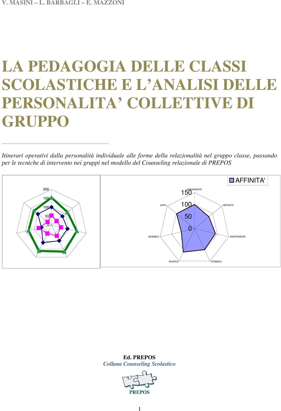 dalla personalità individuale alle forme della relazionalità nel gruppo classe, passando per le tecniche di