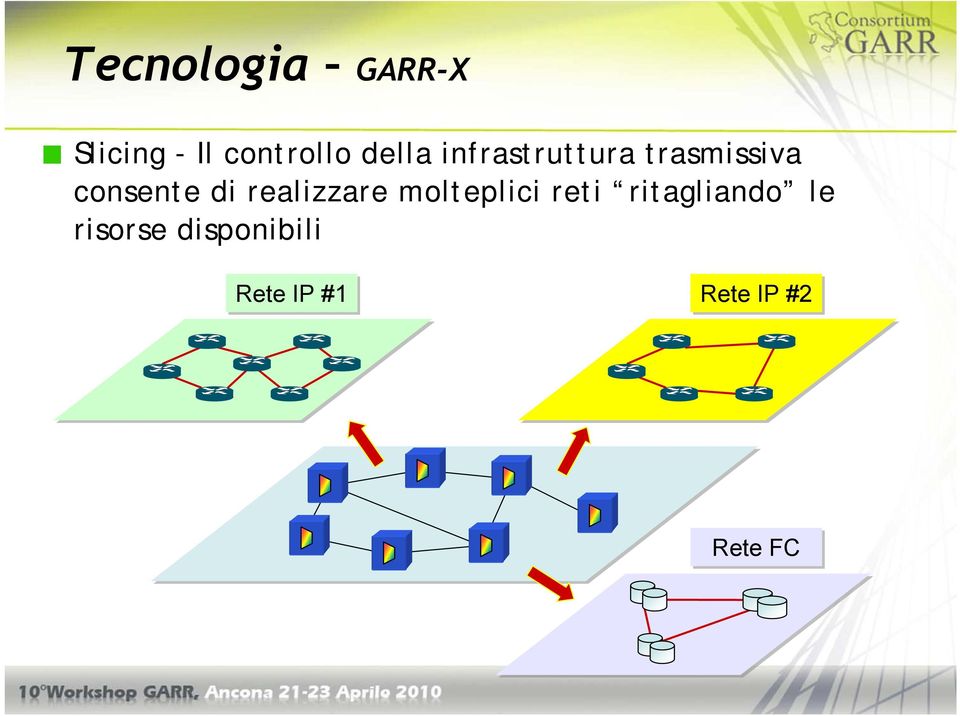 realizzare molteplici reti ritagliando le