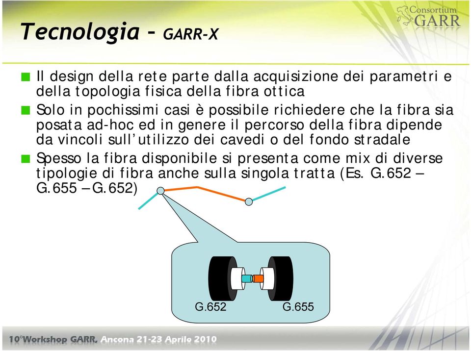 percorso della fibra dipende da vincoli sull utilizzo dei cavedi o del fondo stradale Spesso la fibra