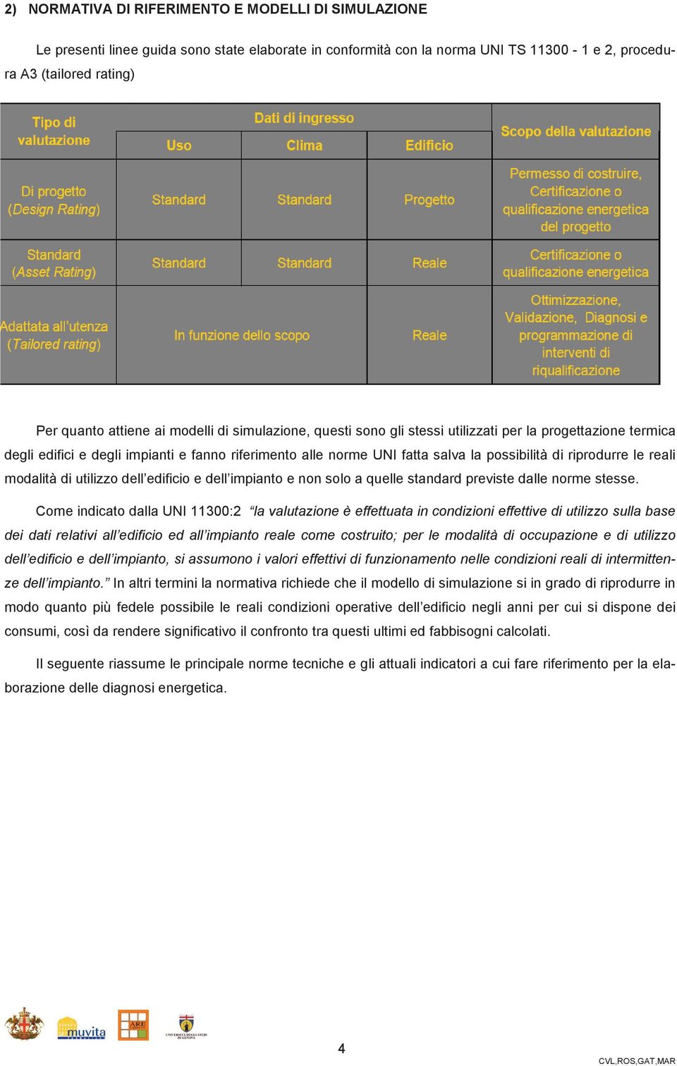 reali modalità di utilizzo dell edificio e dell impianto e non solo a quelle standard previste dalle norme stesse.