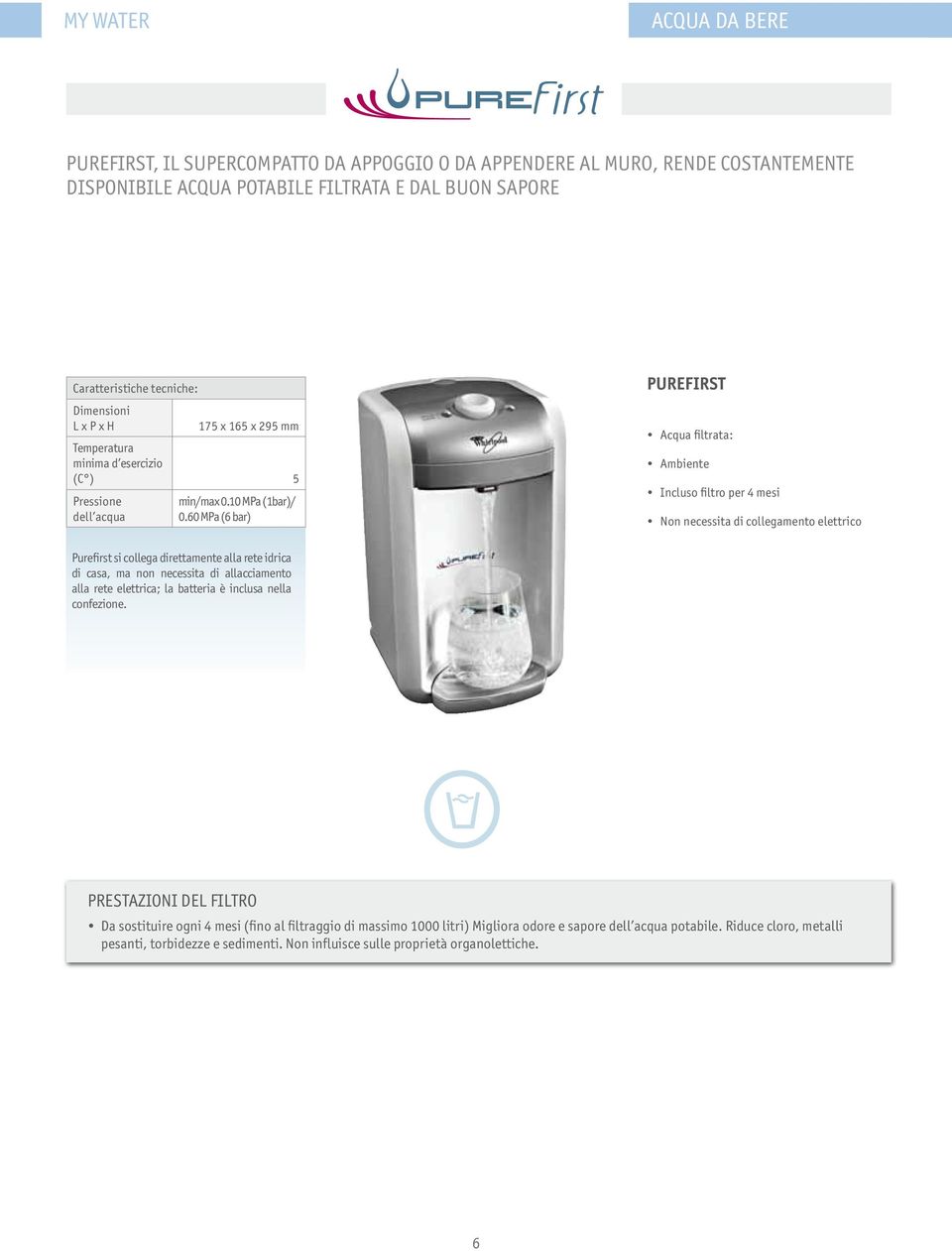 60 MPa (6 bar) purefirst Acqua filtrata: Ambiente Incluso filtro per 4 mesi Non necessita di collegamento elettrico Purefirst si collega direttamente alla rete idrica di casa, ma non necessita di