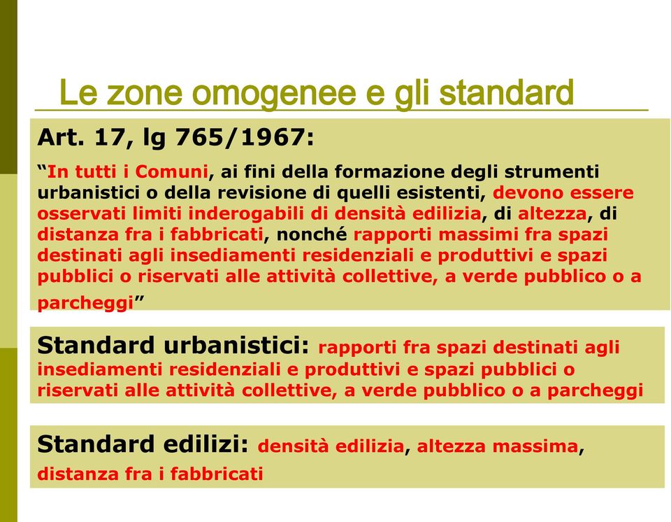 densità edilizia, di altezza, di distanza fra i fabbricati, nonché rapporti massimi fra spazi destinati agli insediamenti residenziali e produttivi e spazi pubblici o riservati