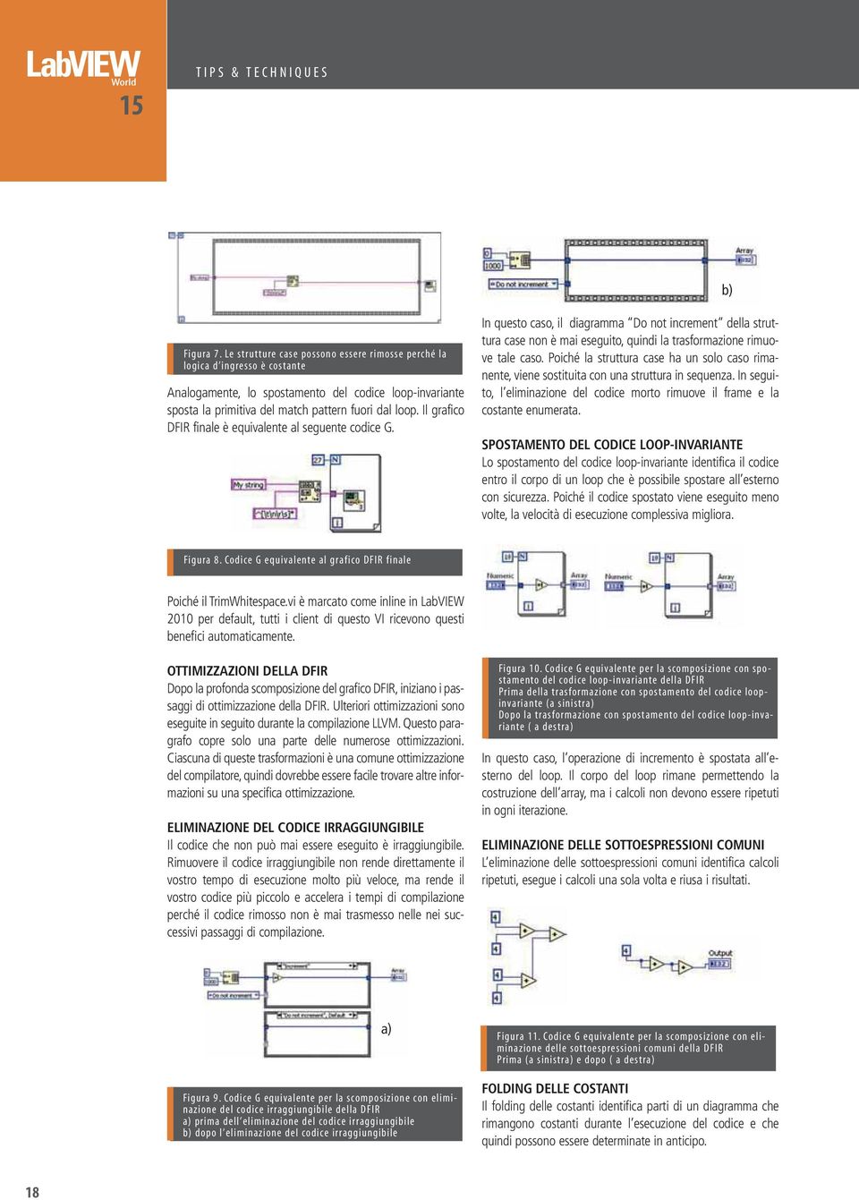 Il grafico DFIR finale è equivalente al seguente codice G. In questo caso, il diagramma Do not increment della struttura case non è mai eseguito, quindi la trasformazione rimuove tale caso.