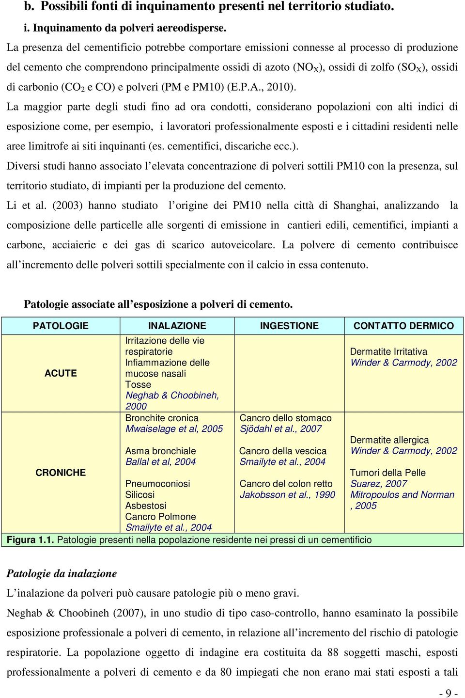 carbonio (CO 2 e CO) e polveri (PM e PM10) (E.P.A., 2010).