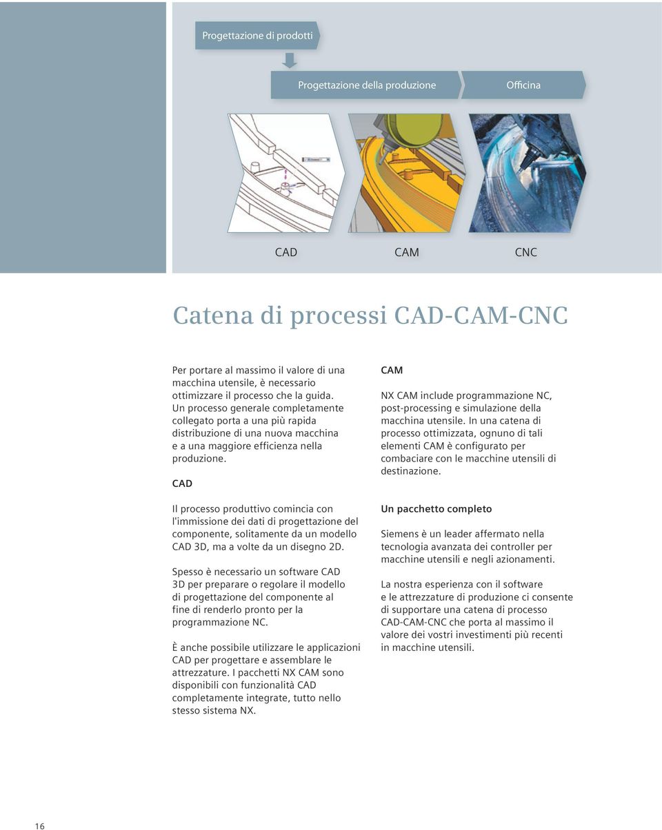 CAD Il processo produttivo comincia con l'immissione dei dati di progettazione del componente, solitamente da un modello CAD 3D, ma a volte da un disegno 2D.