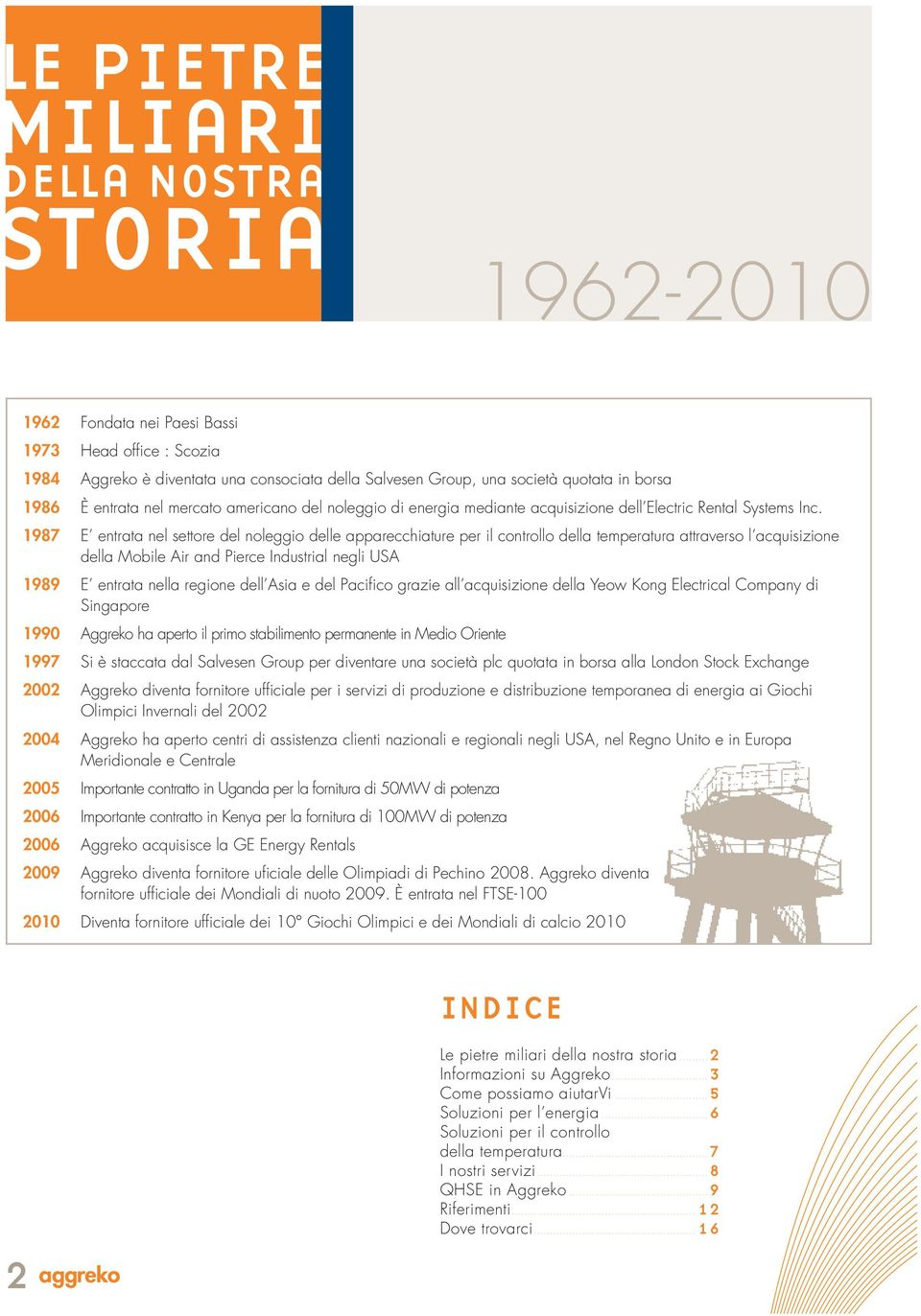 1987 E entrata nel settore del noleggio delle apparecchiature per il controllo della temperatura attraverso l acquisizione della Mobile Air and Pierce Industrial negli USA 1989 E entrata nella