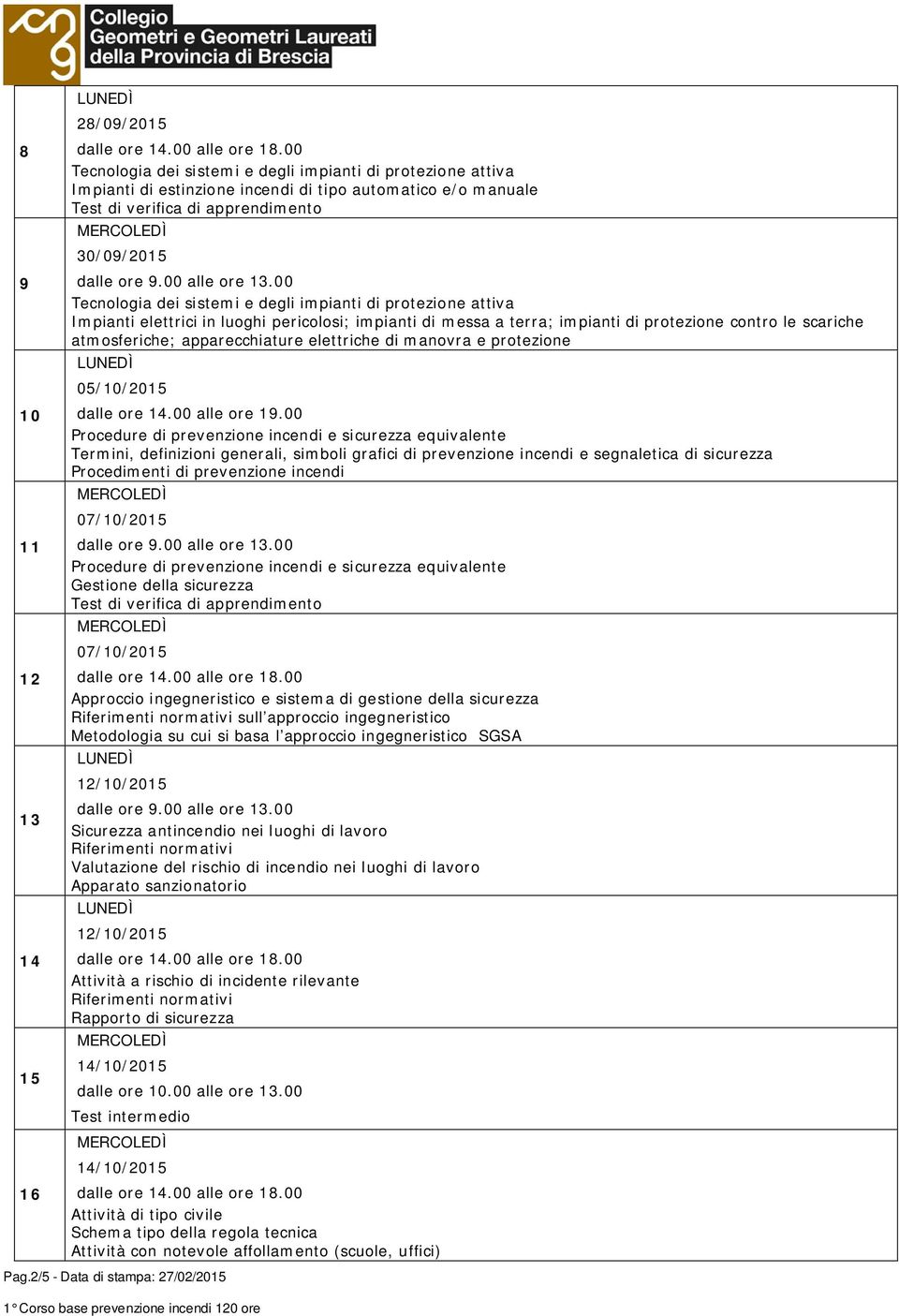 Procedimenti di prevenzione incendi 07/10/2015 Gestione della sicurezza 07/10/2015 Approccio ingegneristico e sistema di gestione della sicurezza Riferimenti normativi sull approccio ingegneristico