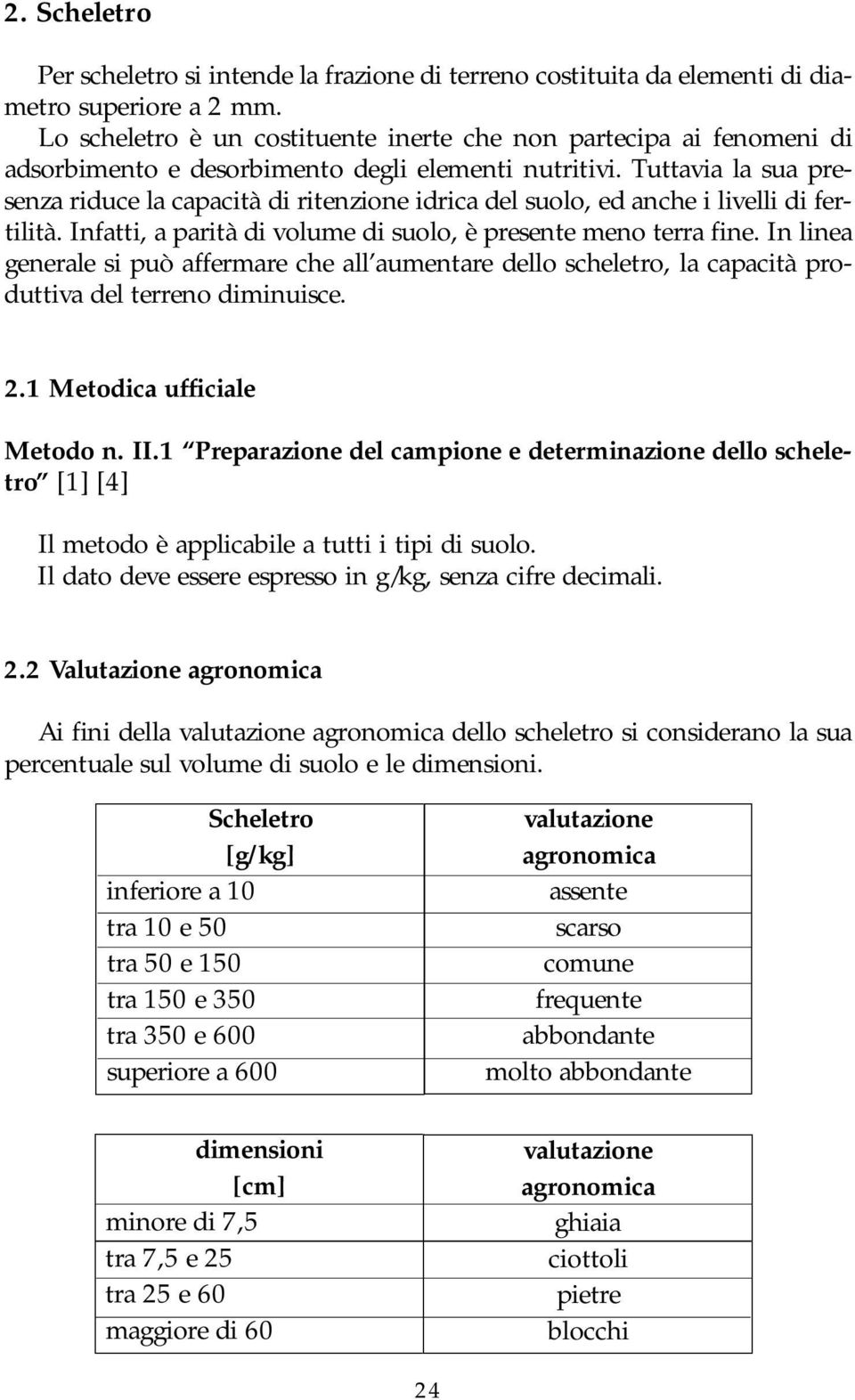 Tuttavia la sua presenza riduce la capacità di ritenzione idrica del suolo, ed anche i livelli di fertilità. Infatti, a parità di volume di suolo, è presente meno terra fine.