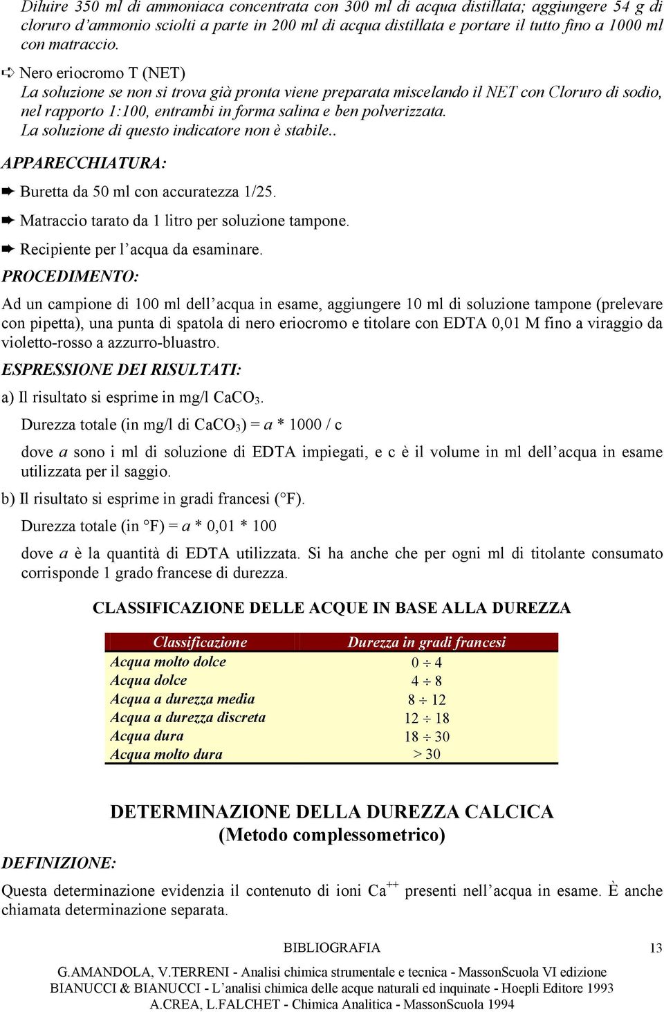 La soluzione di questo indicatore non è stabile.. APPARECCHIATURA: Buretta da 50 ml con accuratezza 1/25. Matraccio tarato da 1 litro per soluzione tampone. Recipiente per l acqua da esaminare.