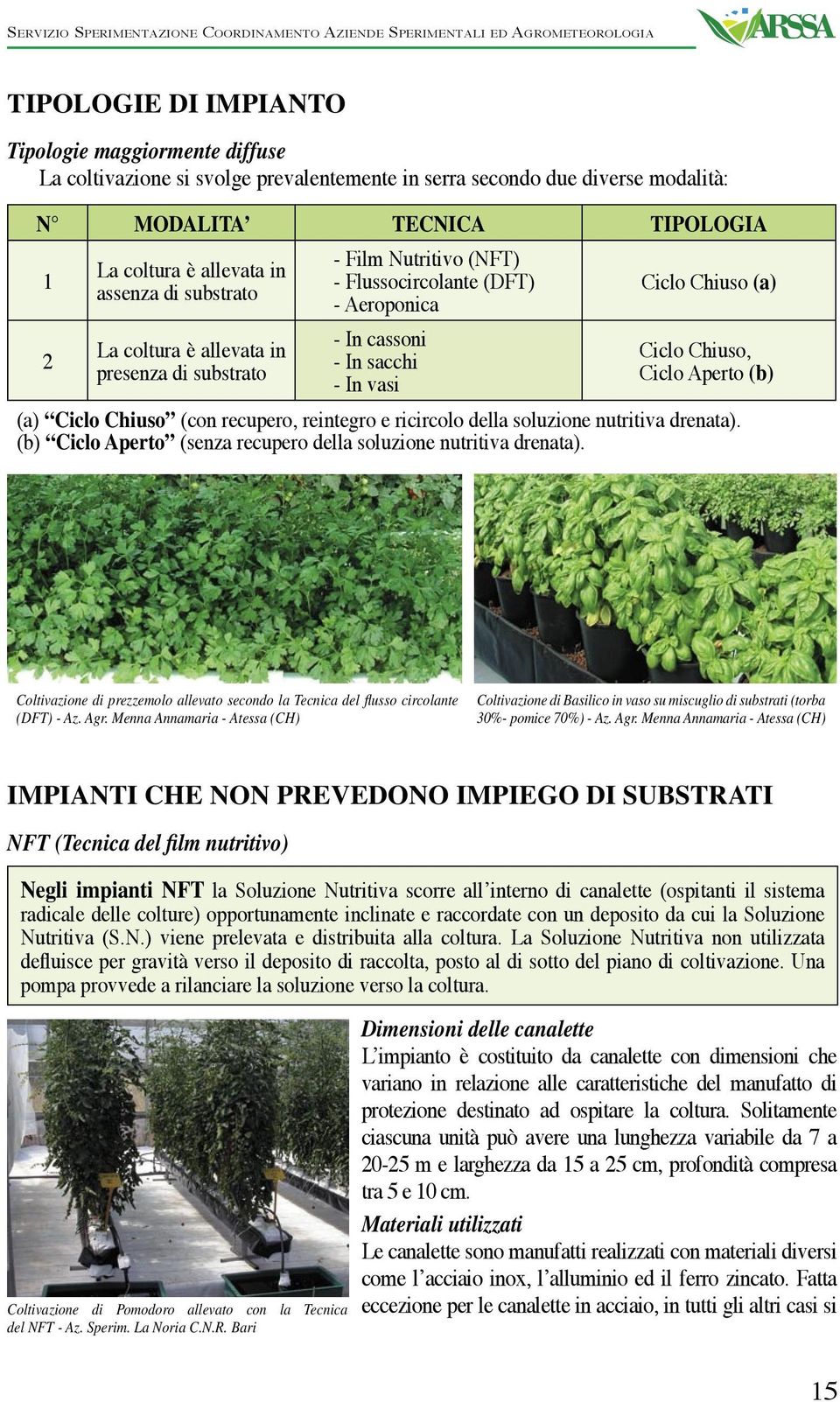 (b) (a) Ciclo Chiuso (con recupero, reintegro e ricircolo della soluzione nutritiva drenata). (b) Ciclo Aperto (senza recupero della soluzione nutritiva drenata).