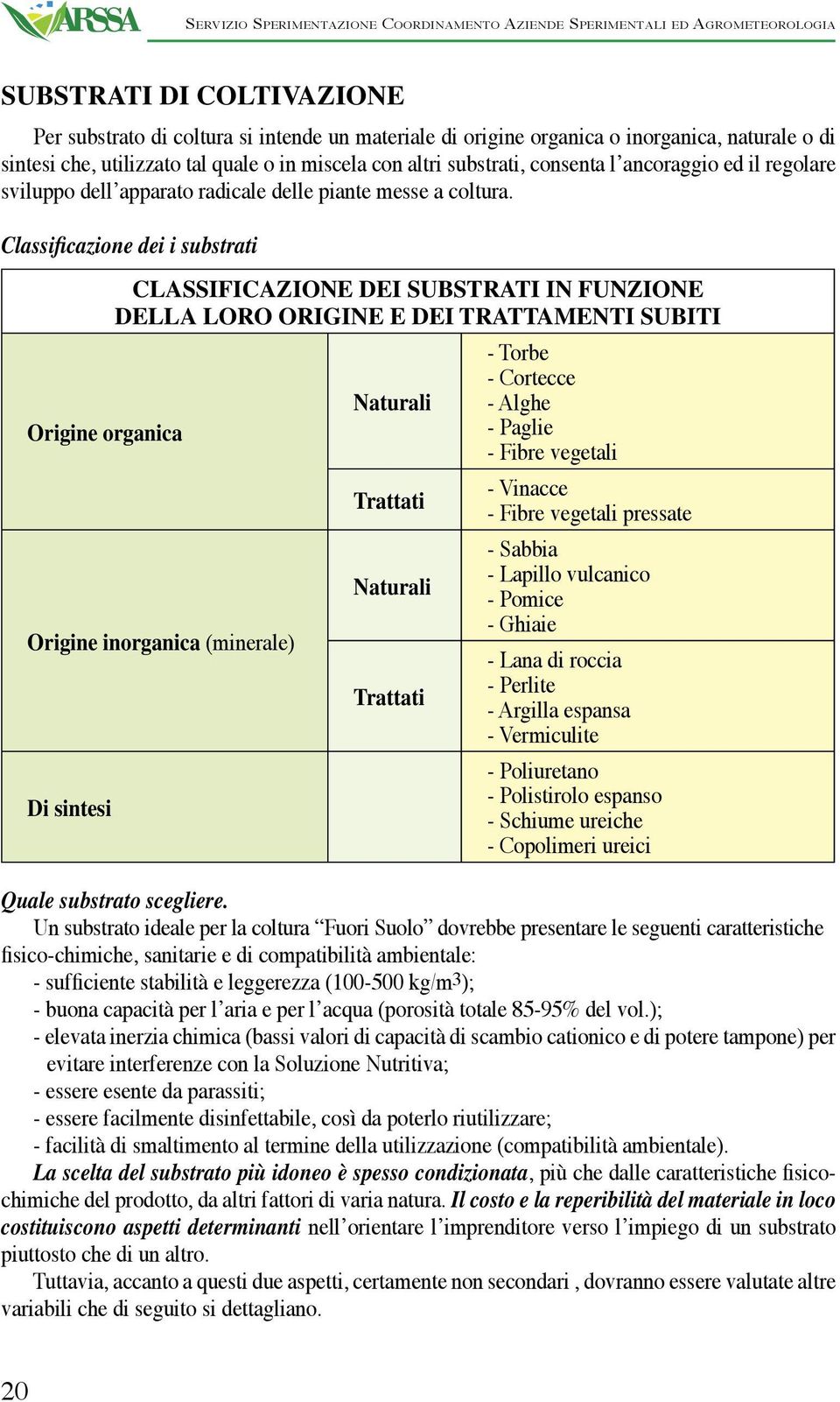 Classificazione dei i substrati Origine organica CLASSIFICAZIONE DEI SUBSTRATI IN FUNZIONE DELLA LORO ORIGINE E DEI TRATTAMENTI SUBITI Origine inorganica (minerale) Di sintesi Naturali Trattati