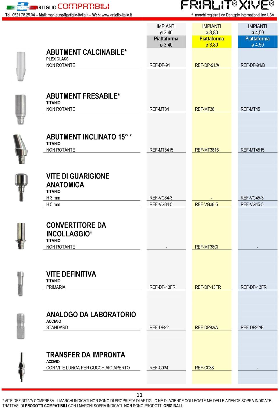 it frialit XIVE marchi registrati da Dentsply International Inc USA ø 3,40 ø 3,40 ø 3,80 ø 3,80 ø 4,50 ø 4,50 ABUTMENT CALCINABILE* NON ROTANTE REF-DP-91 REF-DP-91/A REF-DP-91/B