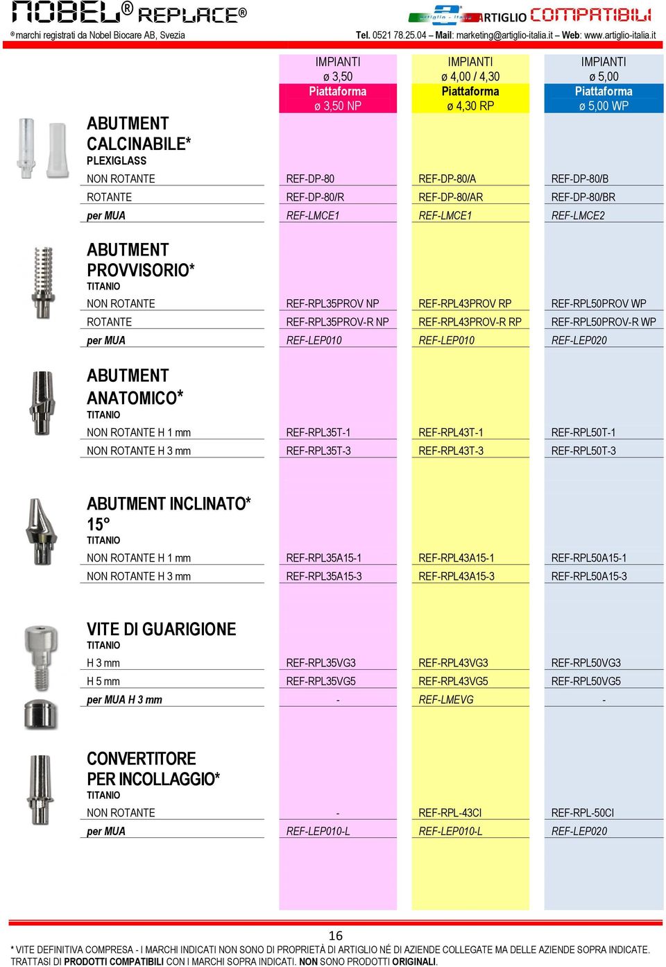 it ABUTMENT CALCINABILE* ø 3,50 ø 3,50 NP ø 4,00 / 4,30 ø 4,30 RP WP NON ROTANTE REF-DP-80 REF-DP-80/A REF-DP-80/B ROTANTE REF-DP-80/R REF-DP-80/AR REF-DP-80/BR per MUA REF-LMCE1 REF-LMCE1 REF-LMCE2