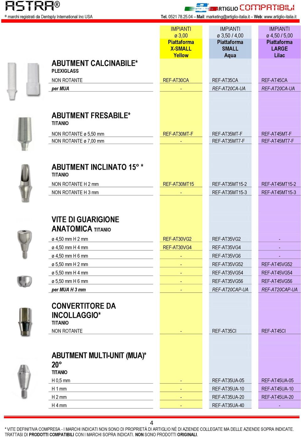 it ABUTMENT CALCINABILE* ø 3,00 X-SMALL Yellow ø 3,50 / 4,00 SMALL Aqua ø 4,50 / 5,00 LARGE Lilac NON ROTANTE REF-AT30CA REF-AT35CA REF-AT45CA per MUA - REF-AT20CA-UA REF-AT20CA-UA ABUTMENT