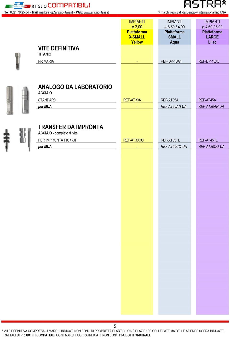 it ASTRA marchi registrati da Dentsply International Inc USA VITE DEFINITIVA ø 3,00 X-SMALL Yellow ø 3,50 / 4,00 SMALL Aqua